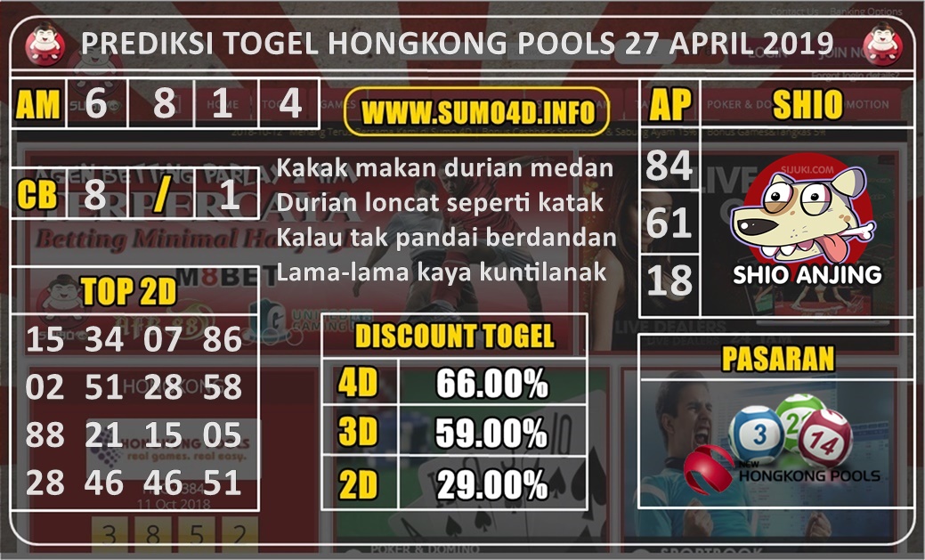 PREDIKSI HONGKONG