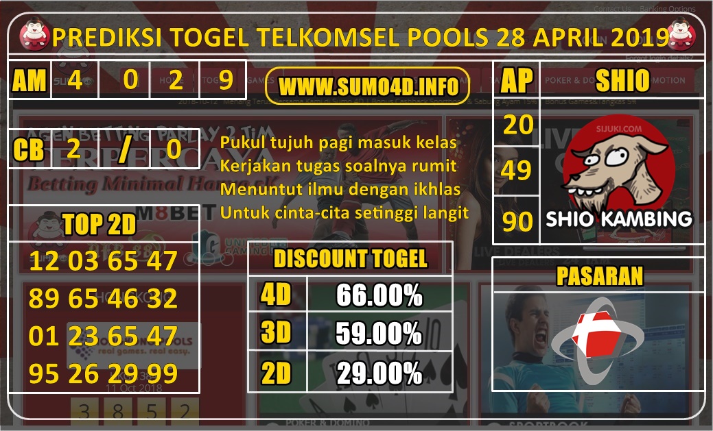 PREDIKSI TERBARU TELKOMSEL