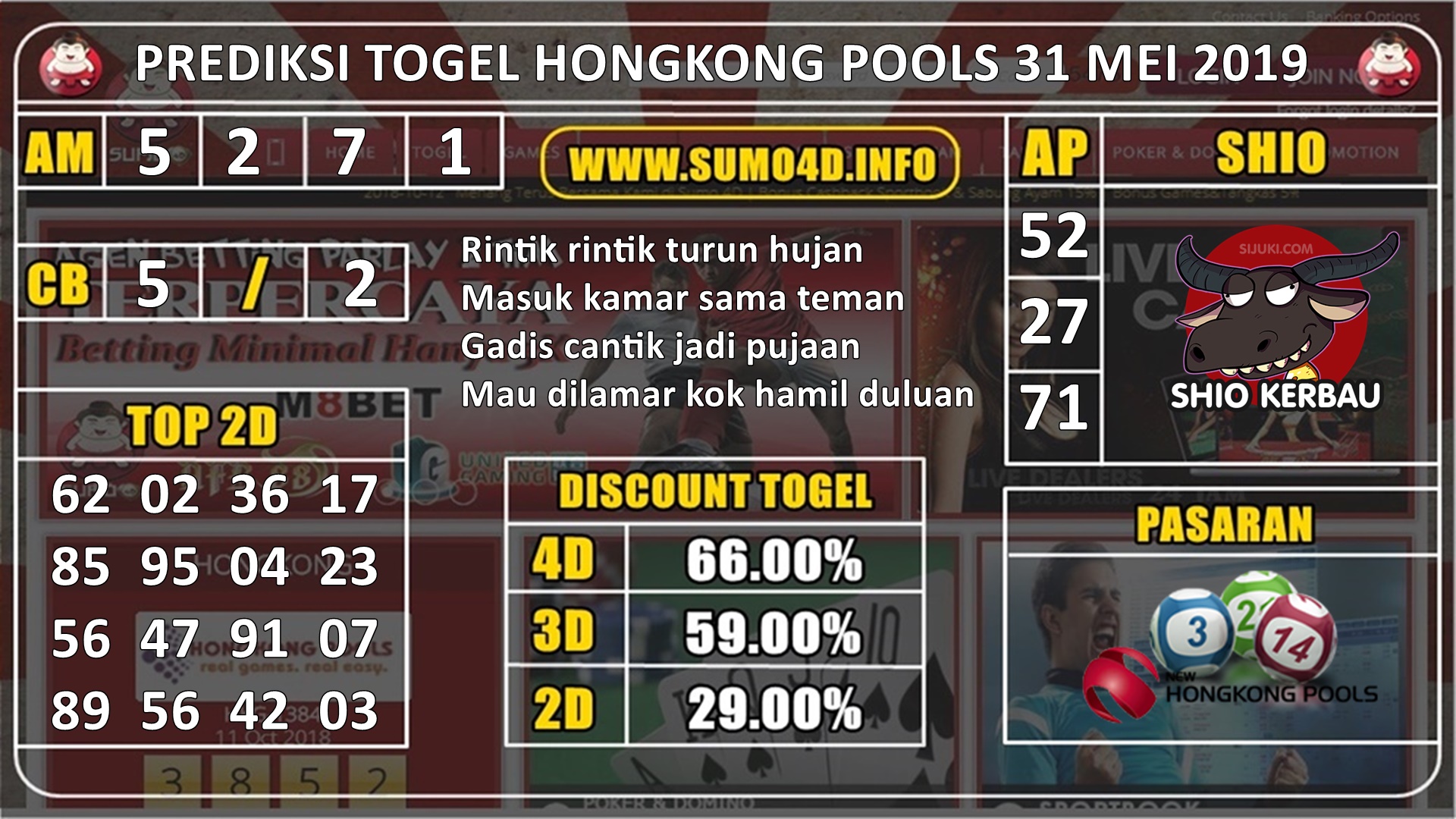 PREDIKSI TOGEL HONGKONG