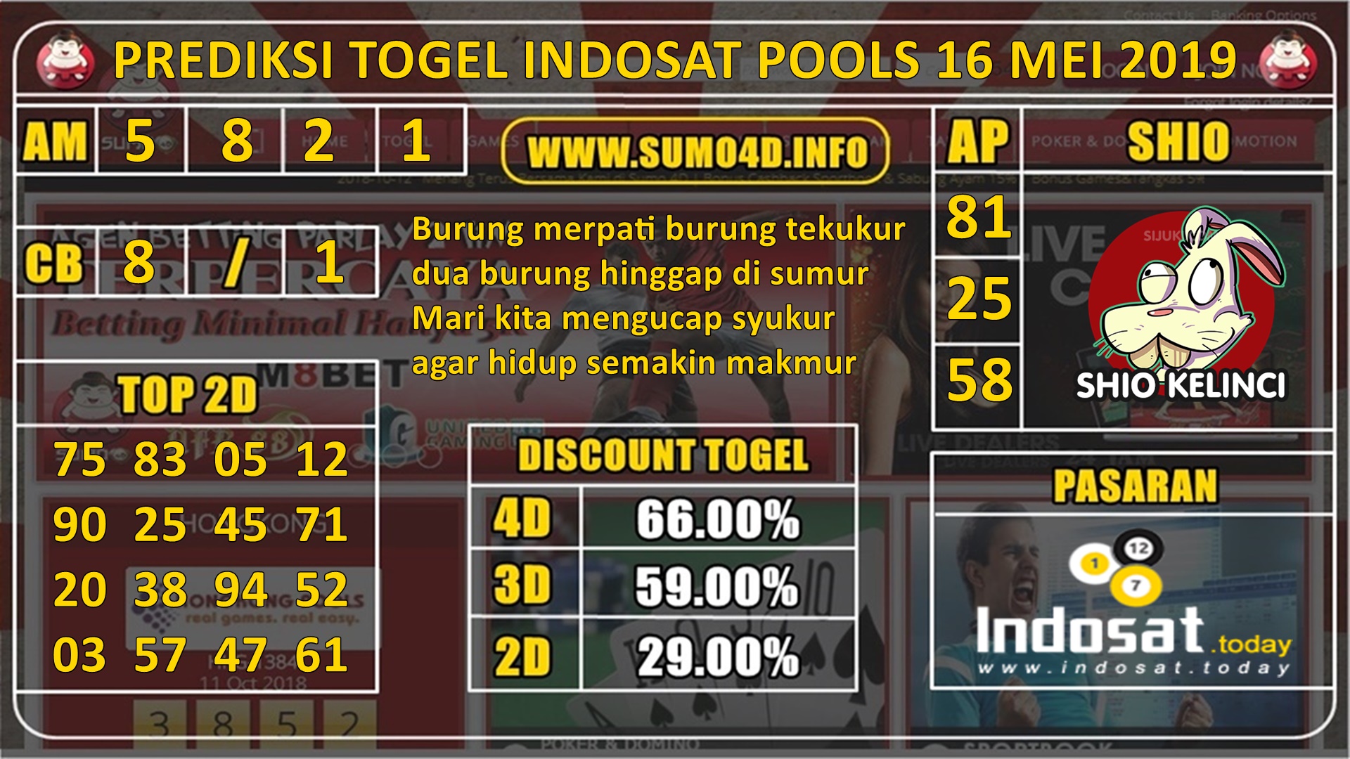 INDOSAT