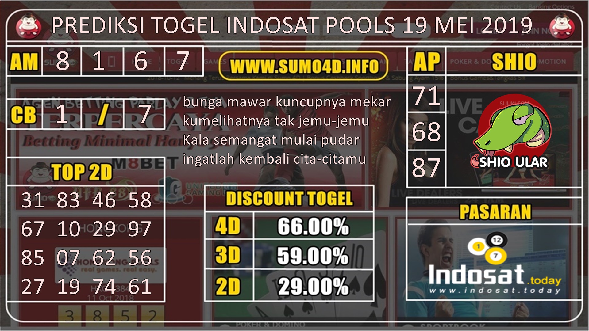 INDOSAT