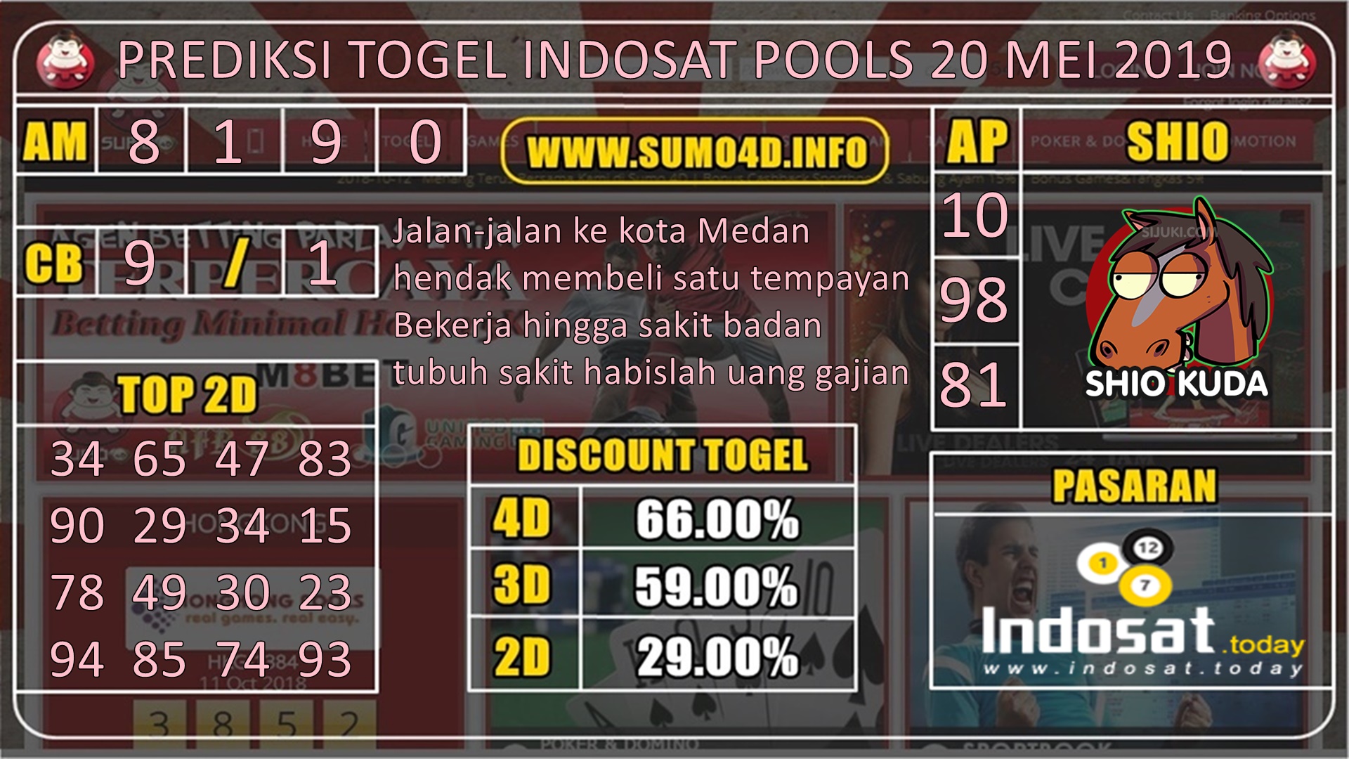 INDOSAT