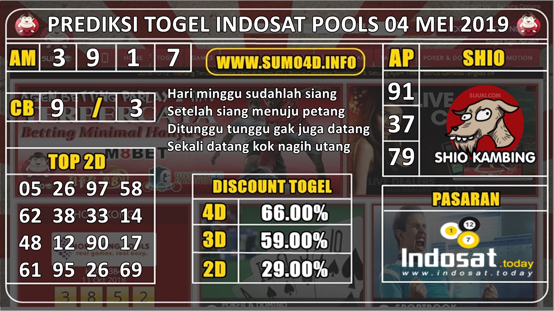 INDOSAT