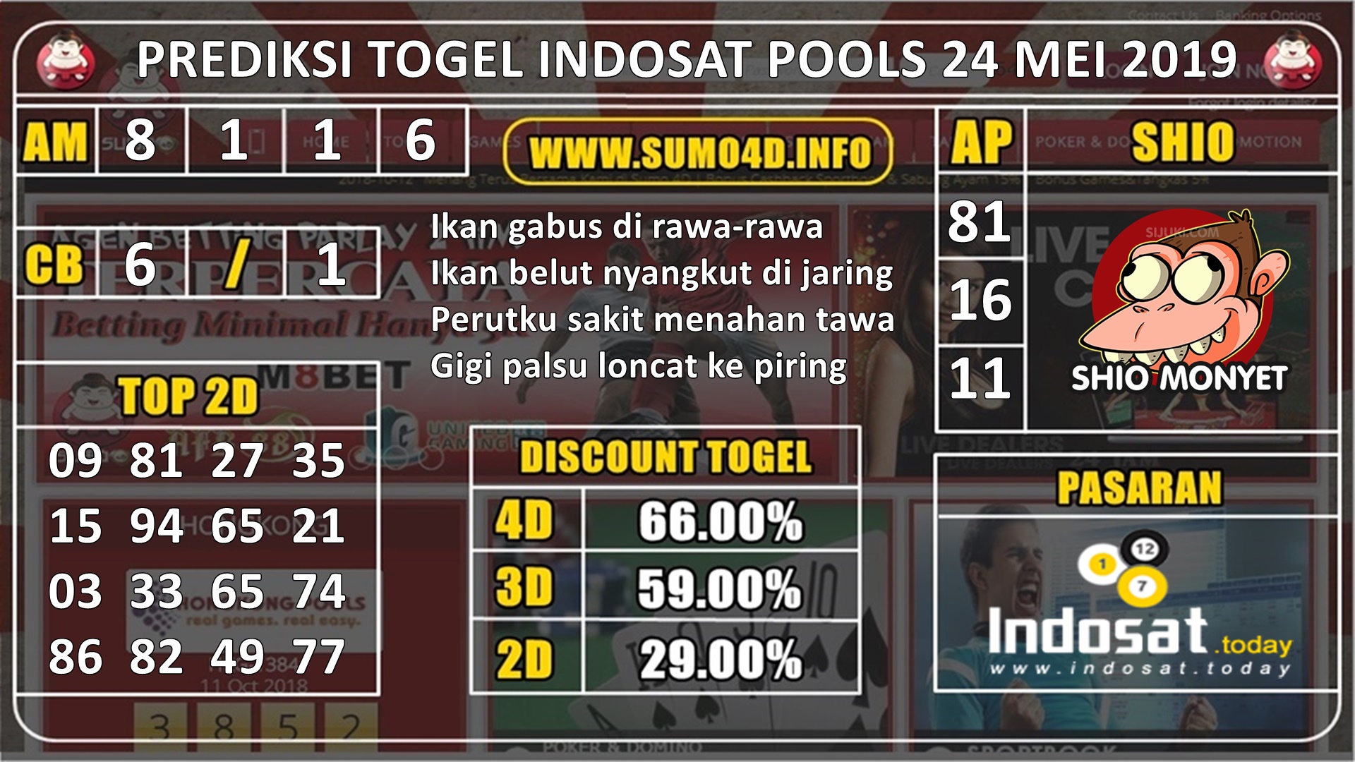 INDOSAT