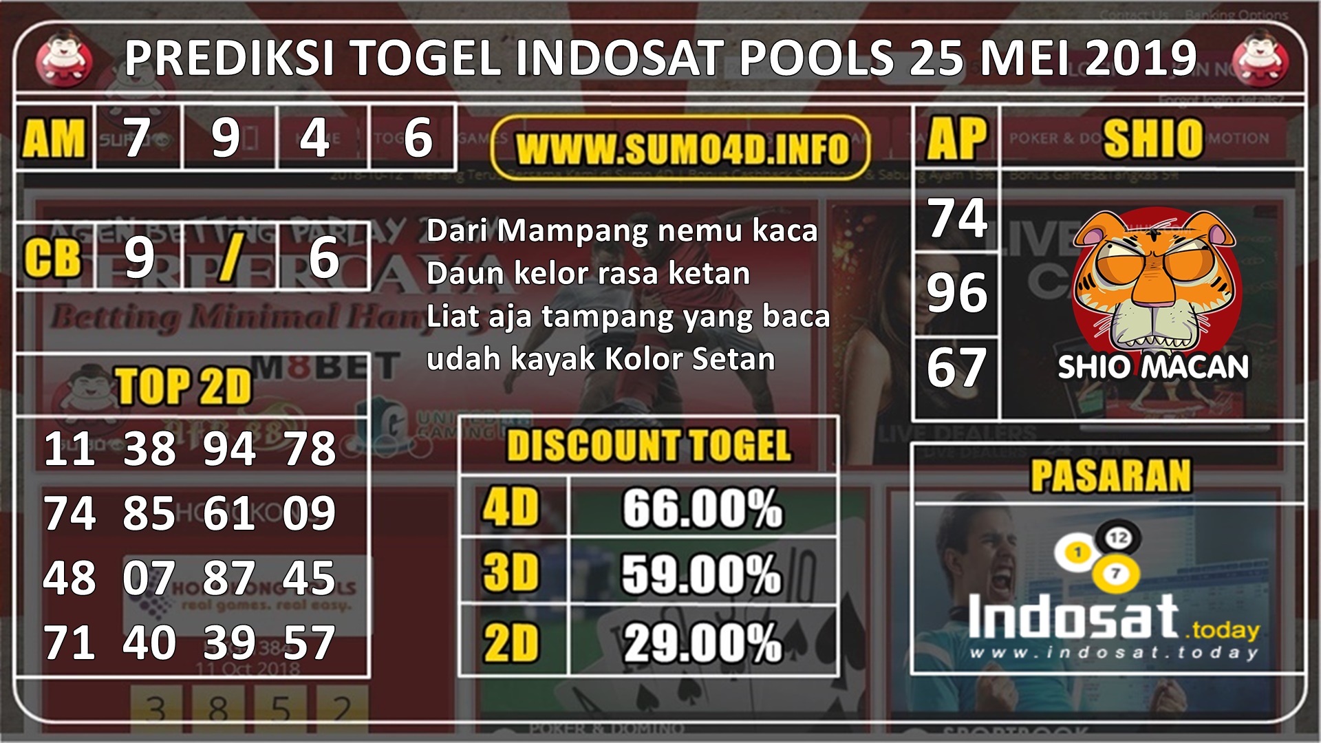 INDOSAT