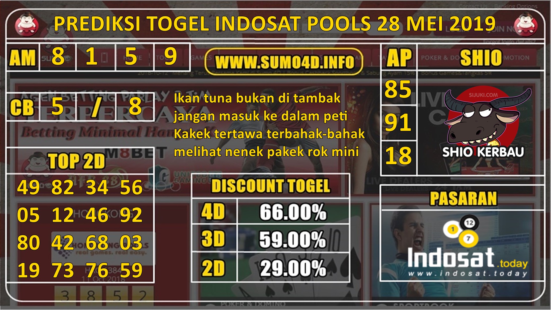 INDOSAT