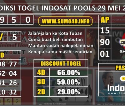 INDOSAT