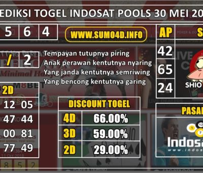 INDOSAT