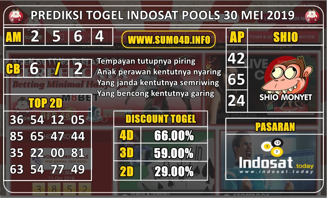 INDOSAT