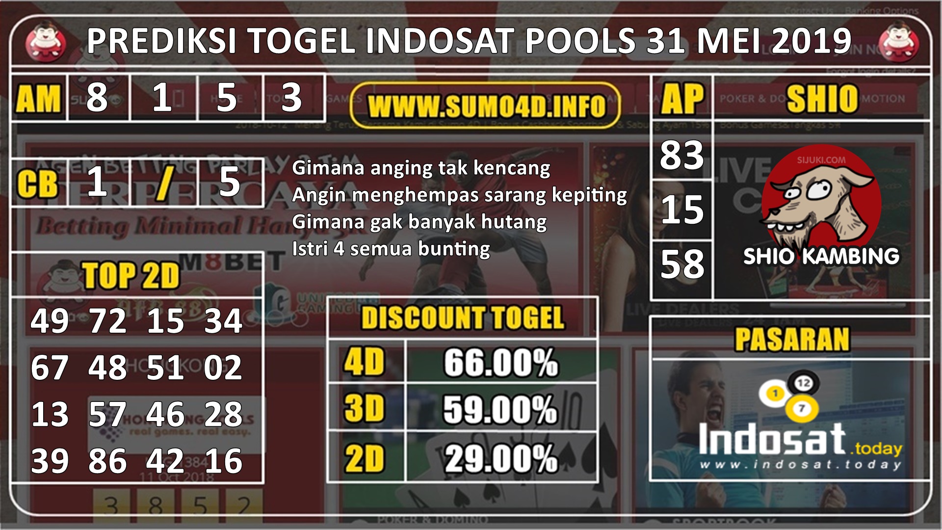 INDOSAT