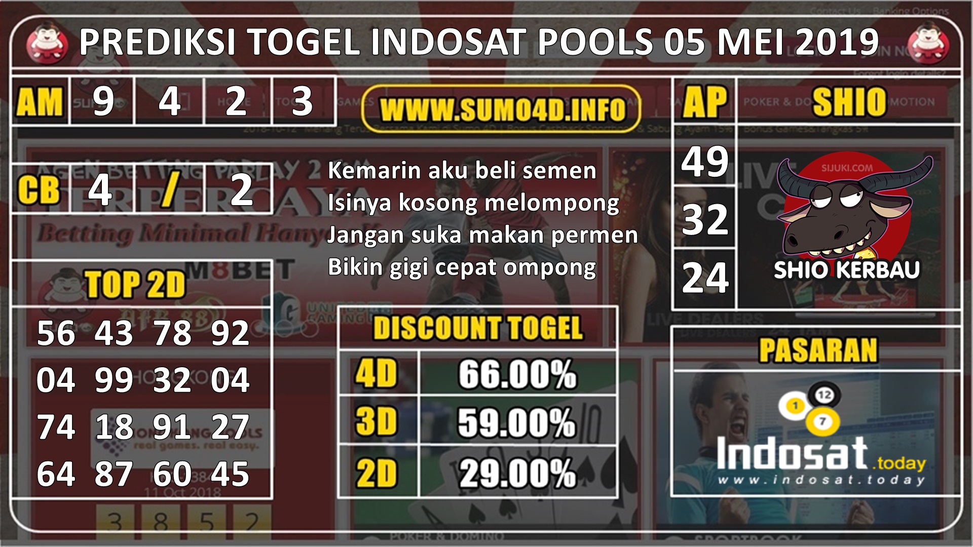 INDOSAT