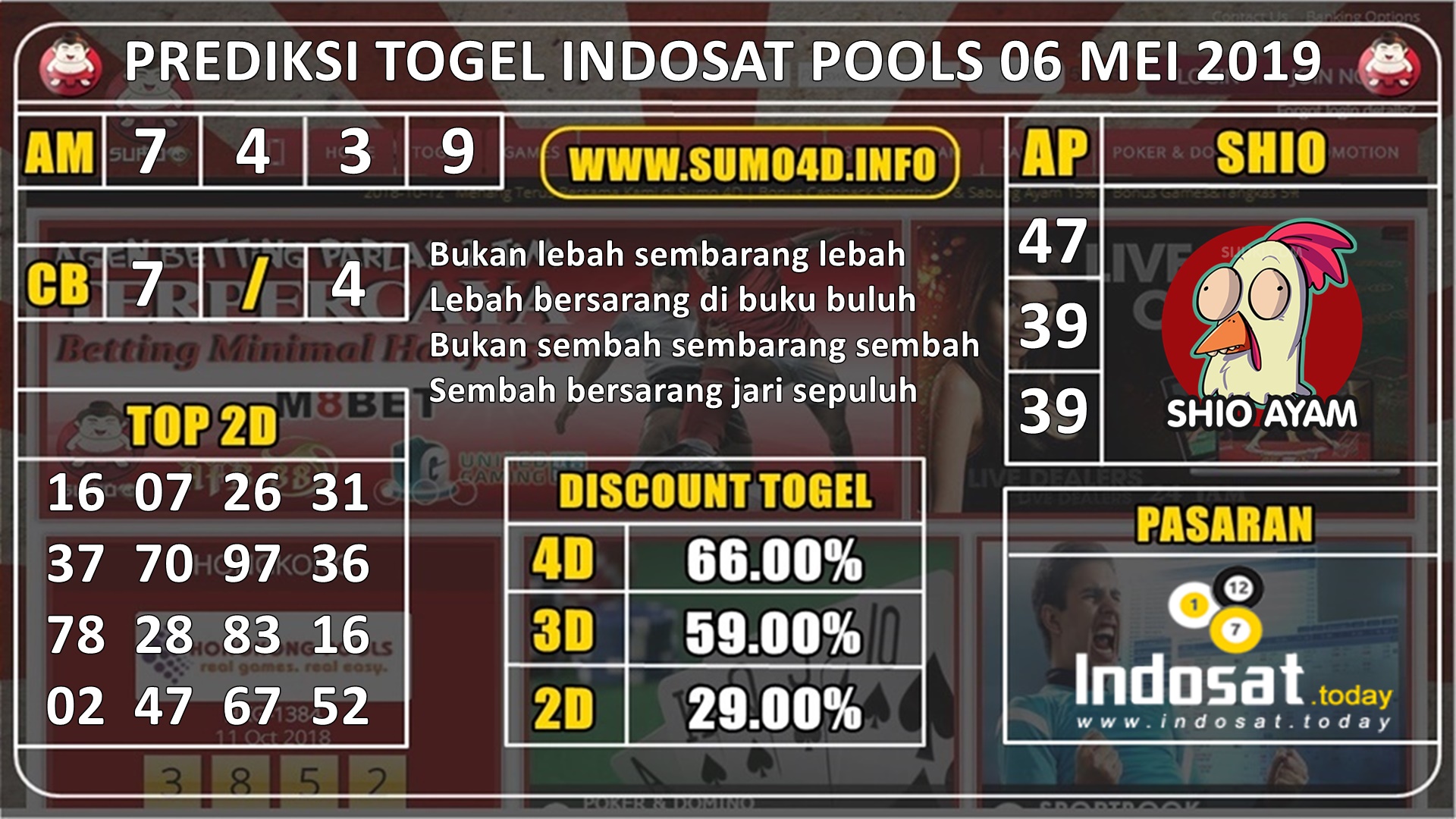 INDOSAT