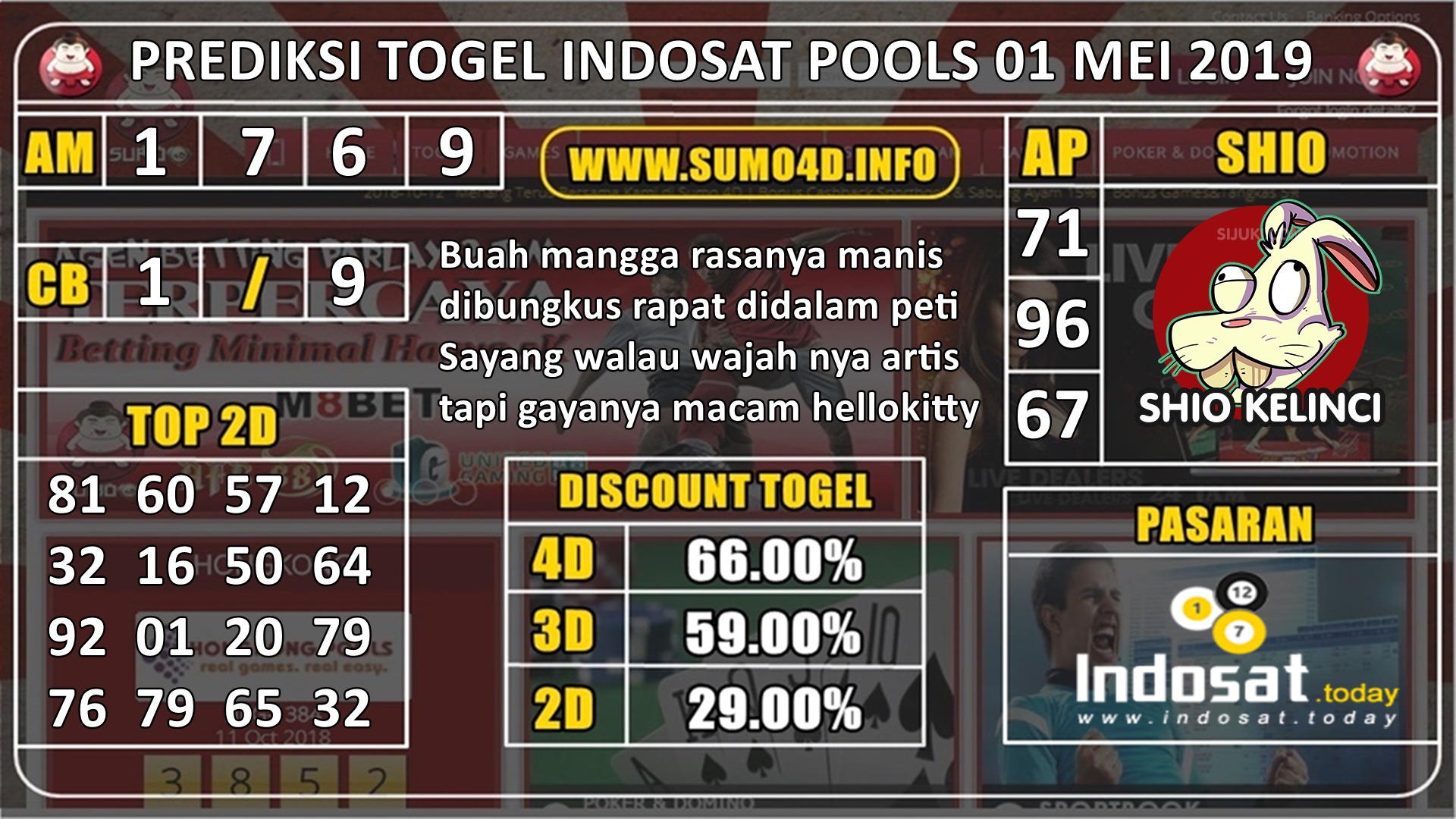 INDOSAT