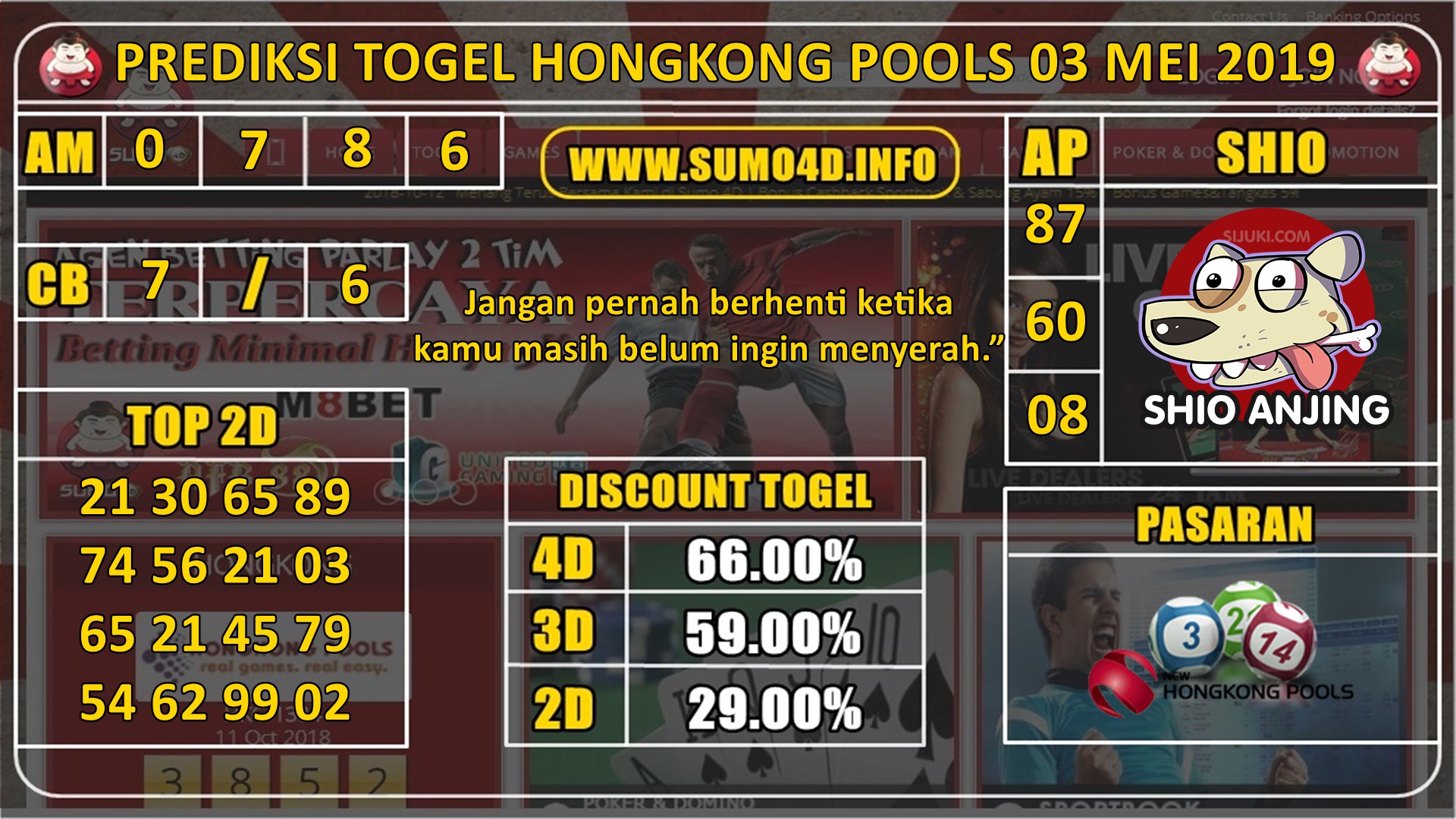 PREDIKSI TOGEL HONGKONG POOLS 03 MEI 2019