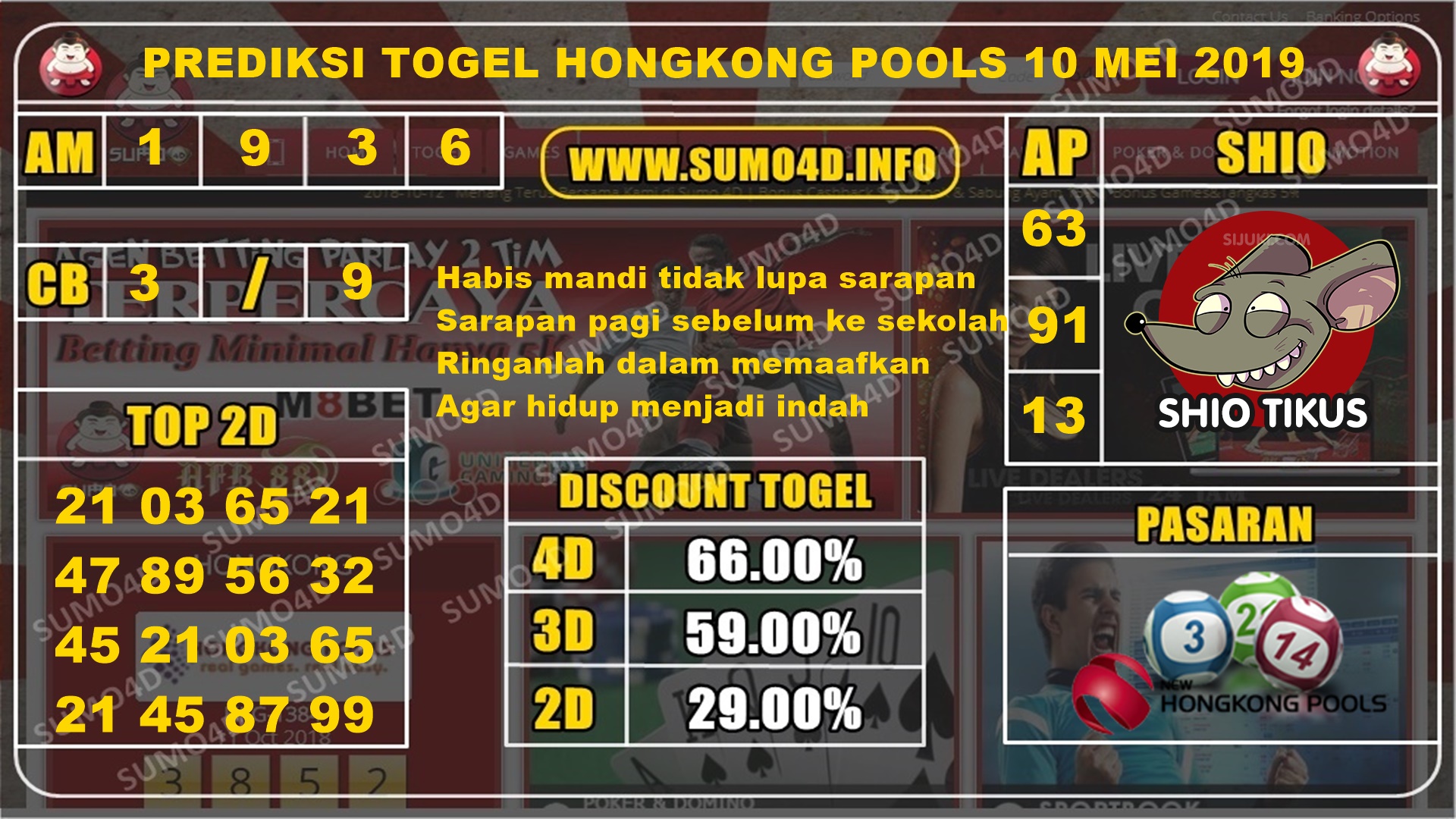 PREDIKSI TOGEL HONGKONG POOLS 10 MEI 2019