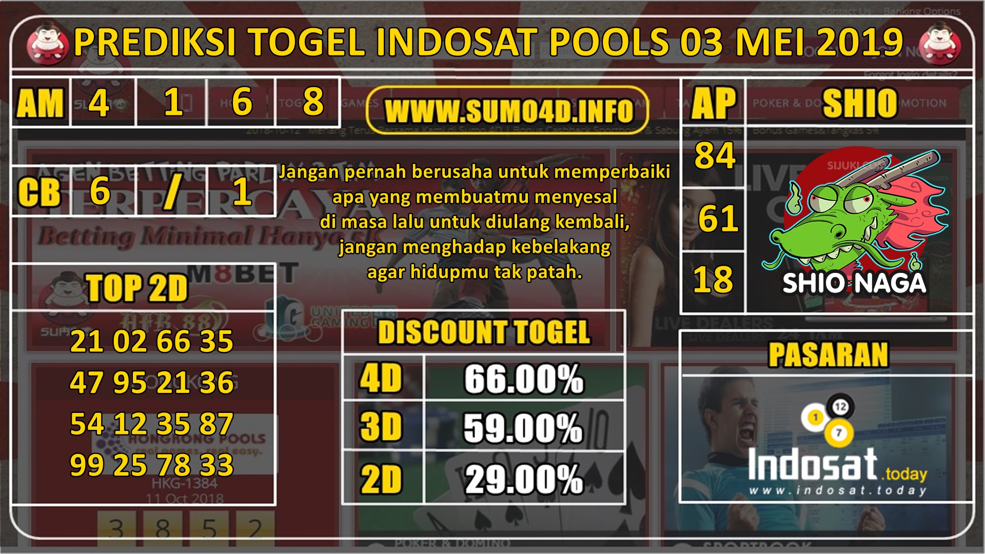 PREDIKSI TOGEL INDOSAT POOLS 03 MEI 2019