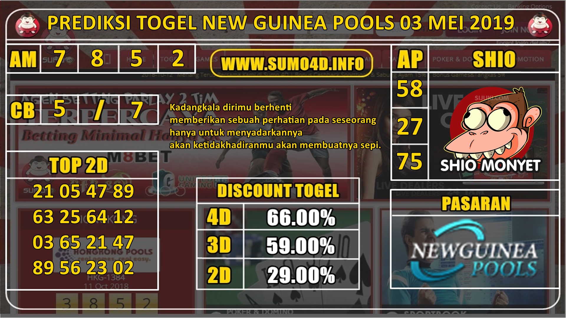 PREDIKSI TOGEL NEW GUINEA POOLS 03 MEI 2019