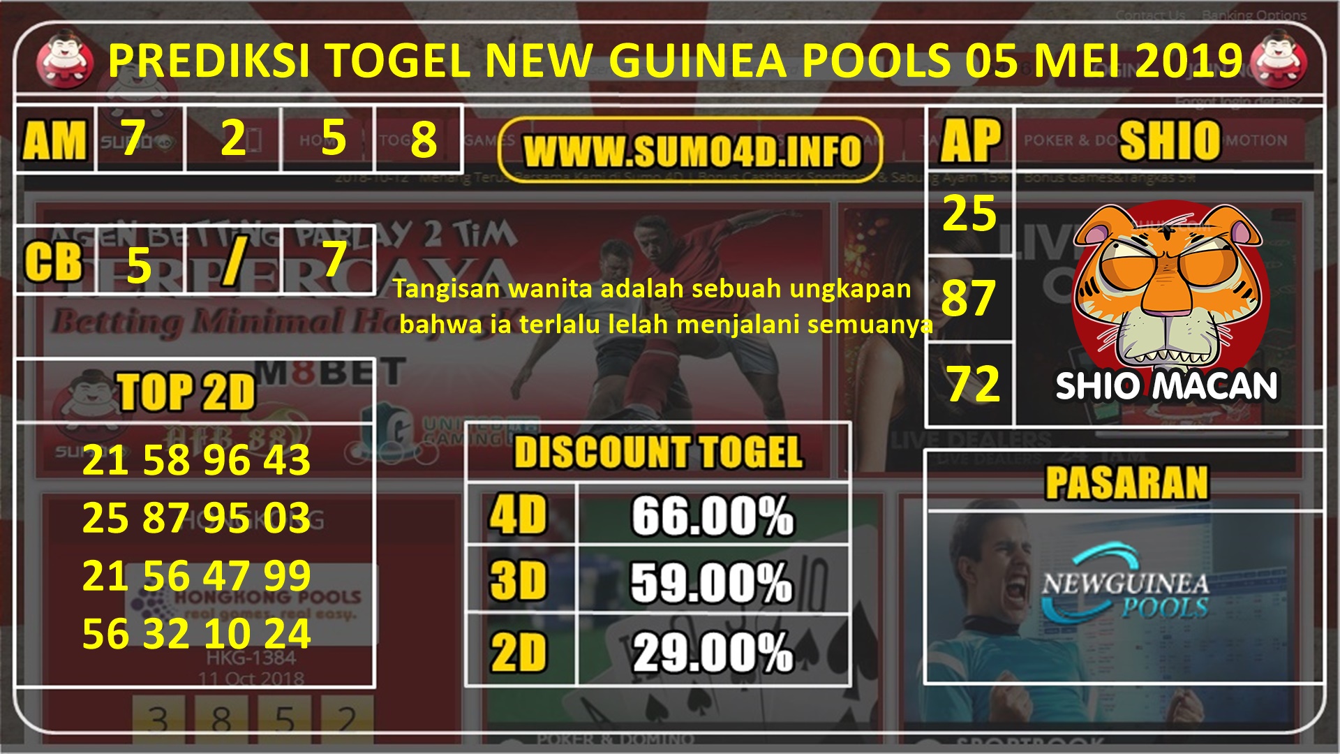 NEW GUINEA POOLS 05 MEI 2019