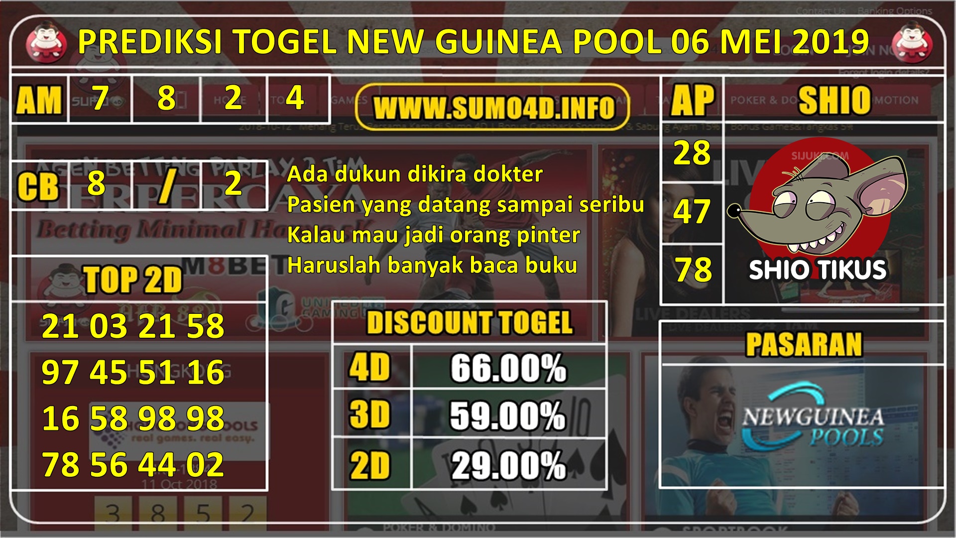 TOGEL NEW GUINEA POOLS 06 MEI 2019