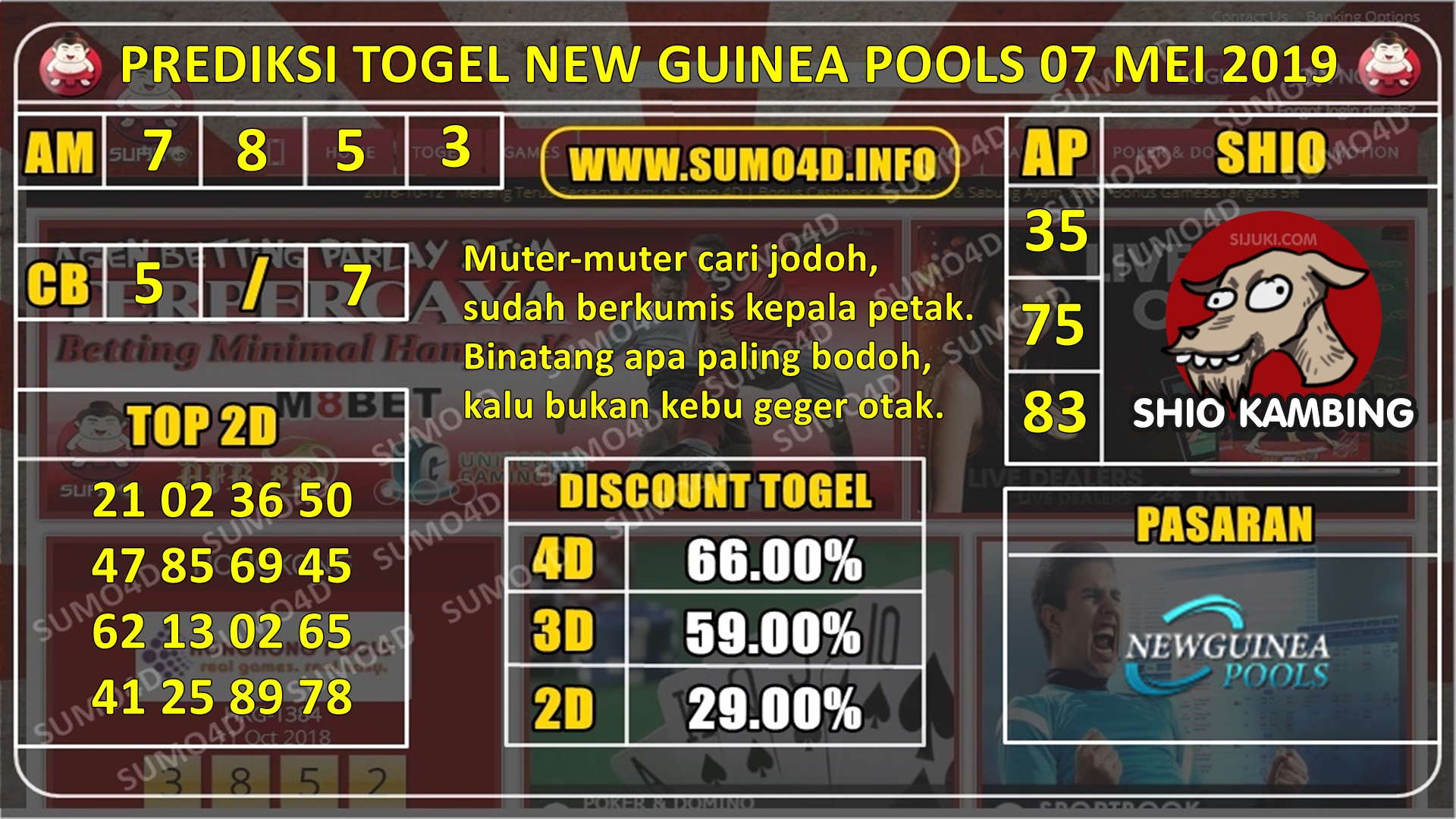 PREDIKSI TOGEL NEW GUINEA POOLS 07 MEI 2019