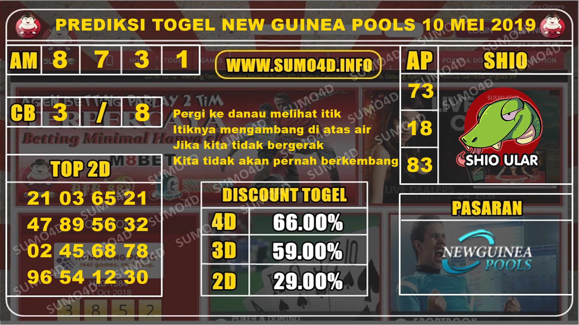 TOGEL NEW GUINEA POOLS 10 MEI 2019