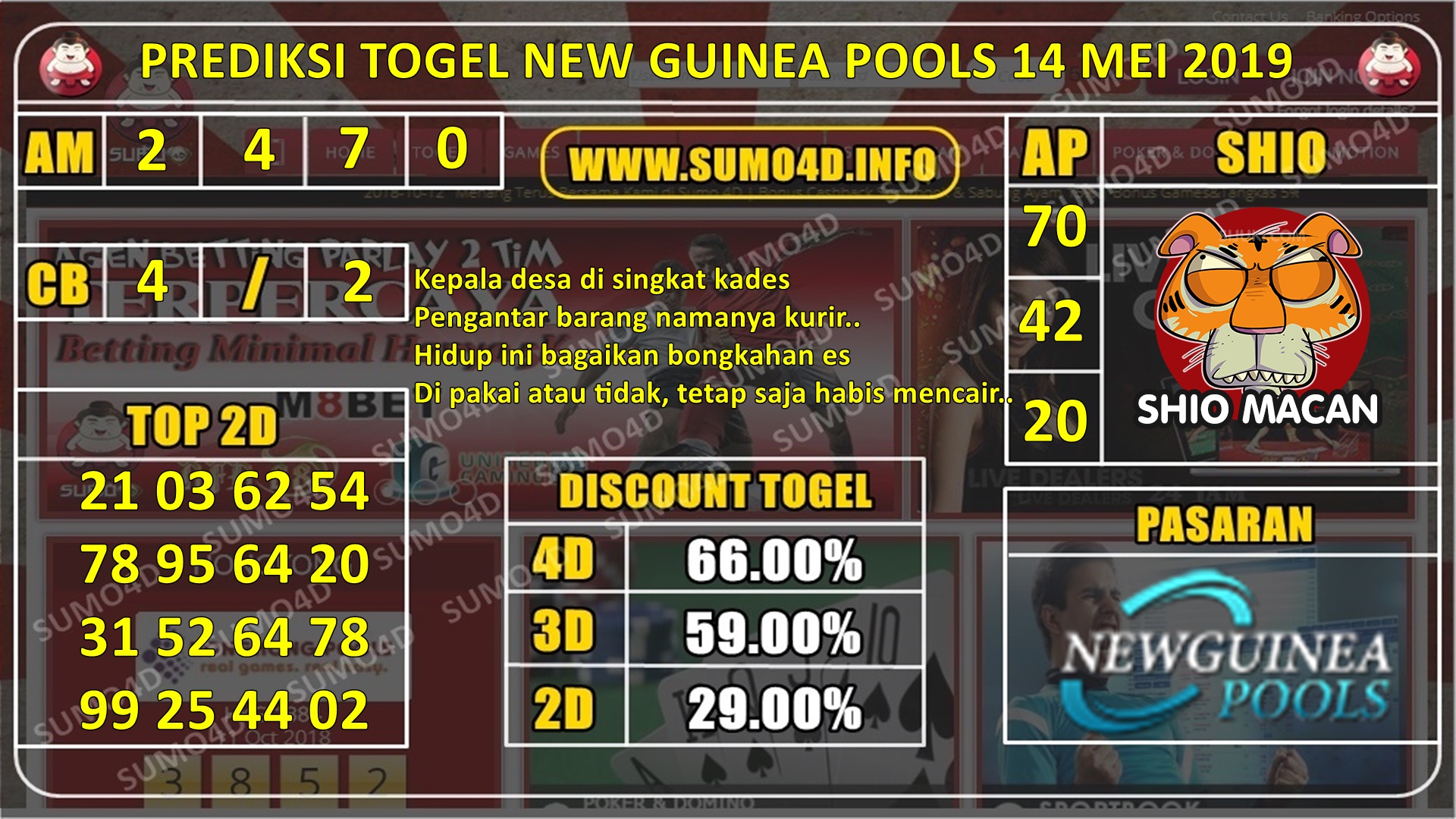 PREDIKSI TERBARU TOGEL NEW GUINEA POOLS 14 MEI 2019