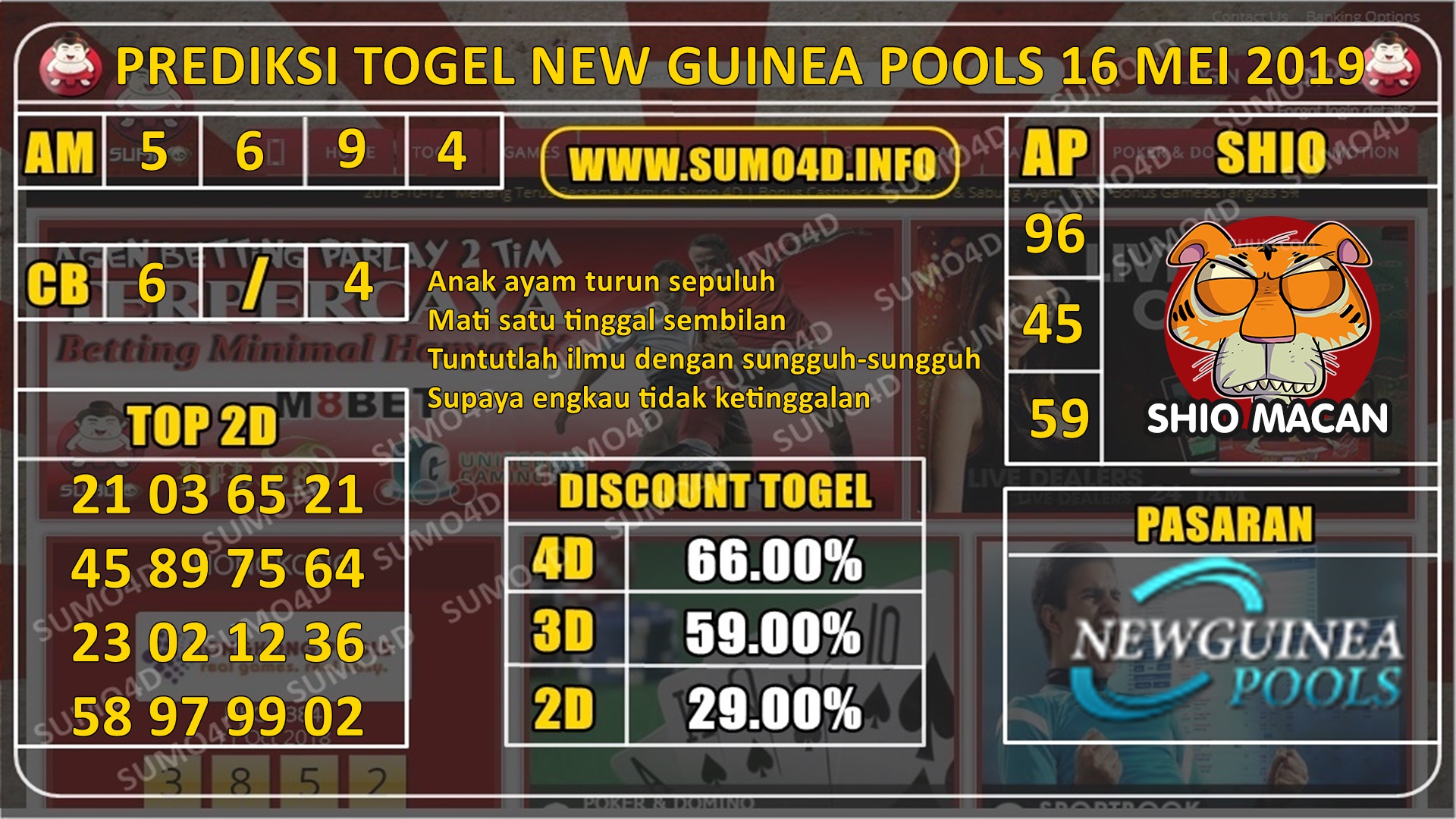 PREDIKSI TERPECAYA TOGEL NEW GUINEA POOLS 16 MEI 2019