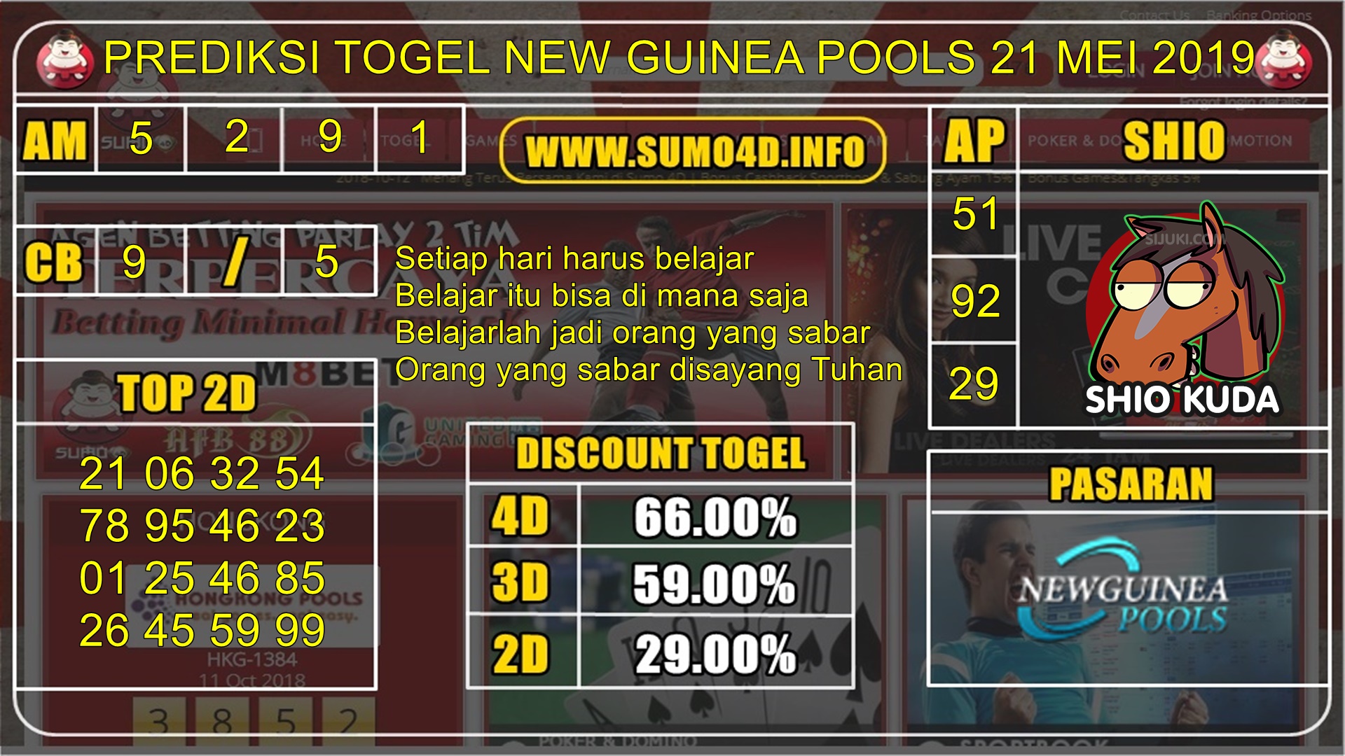 PREDIKSI TOGEL TERJITU NEW GUINEA POOLS 21 MEI 2019