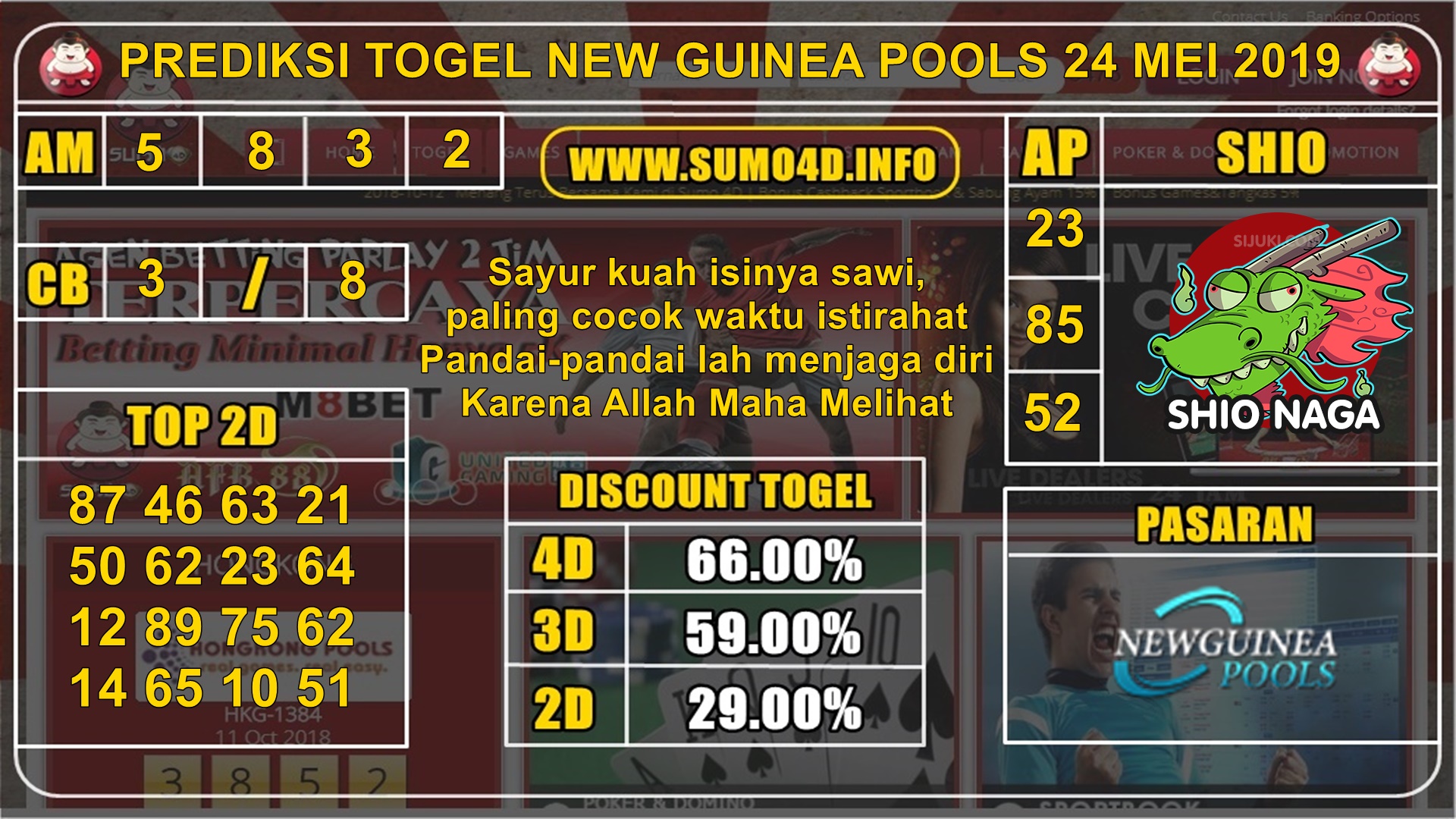 PREDIKSI TOGEL TERJITU NEW GUINEA POOLS 23 MEI 2019