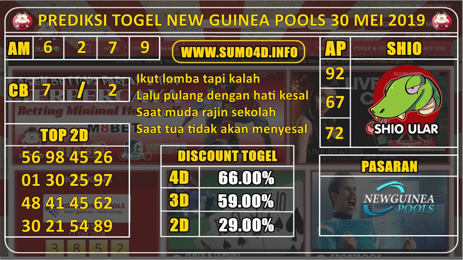 BOCORAN PREDIKSI TOGEL NEW GUINEA POOLS 31 MEI 2019