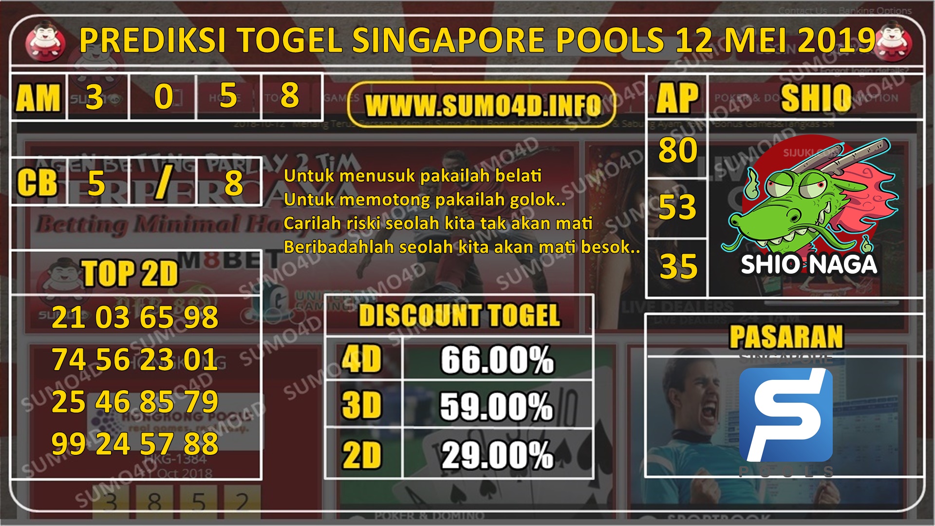 PREDIKSI TOGEL SINGAPORE POOLS 12 MEI 2019