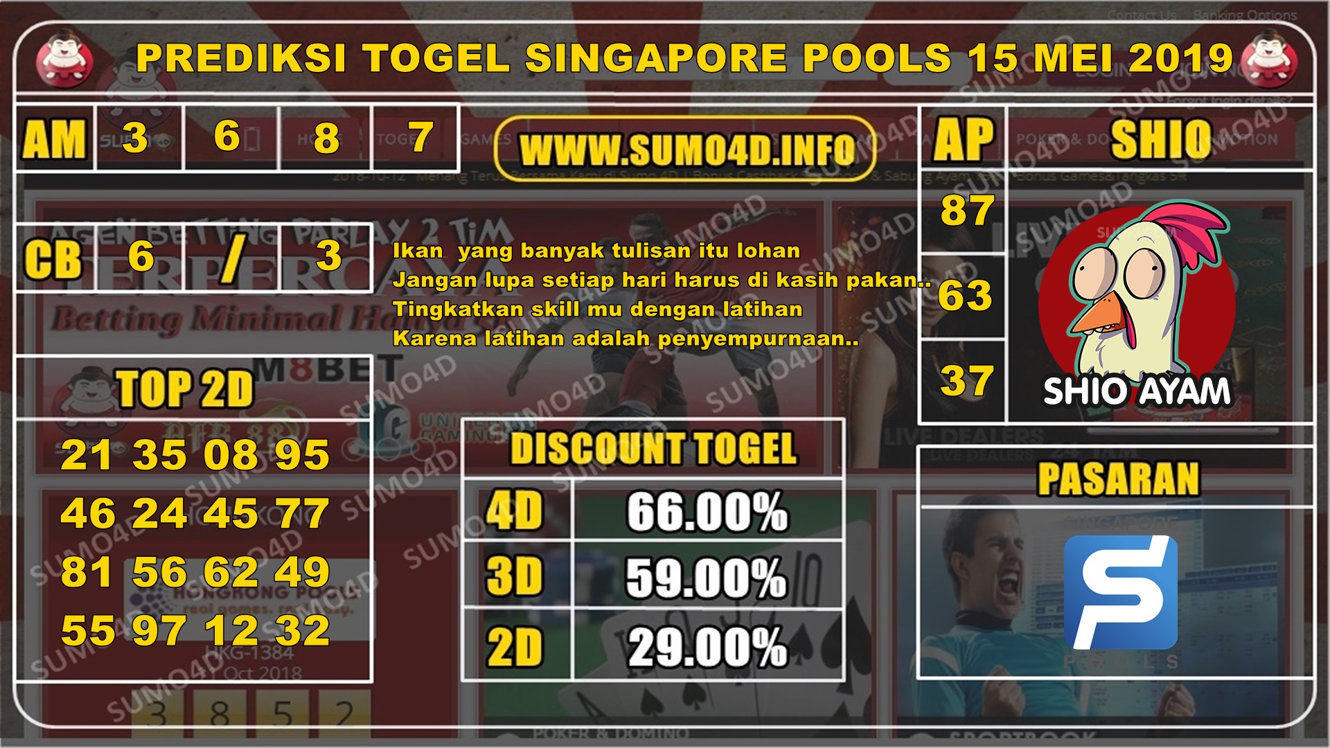 PREDIKSI TERBARU TOGEL SINGAPORE POOLS 15 MEI 2019