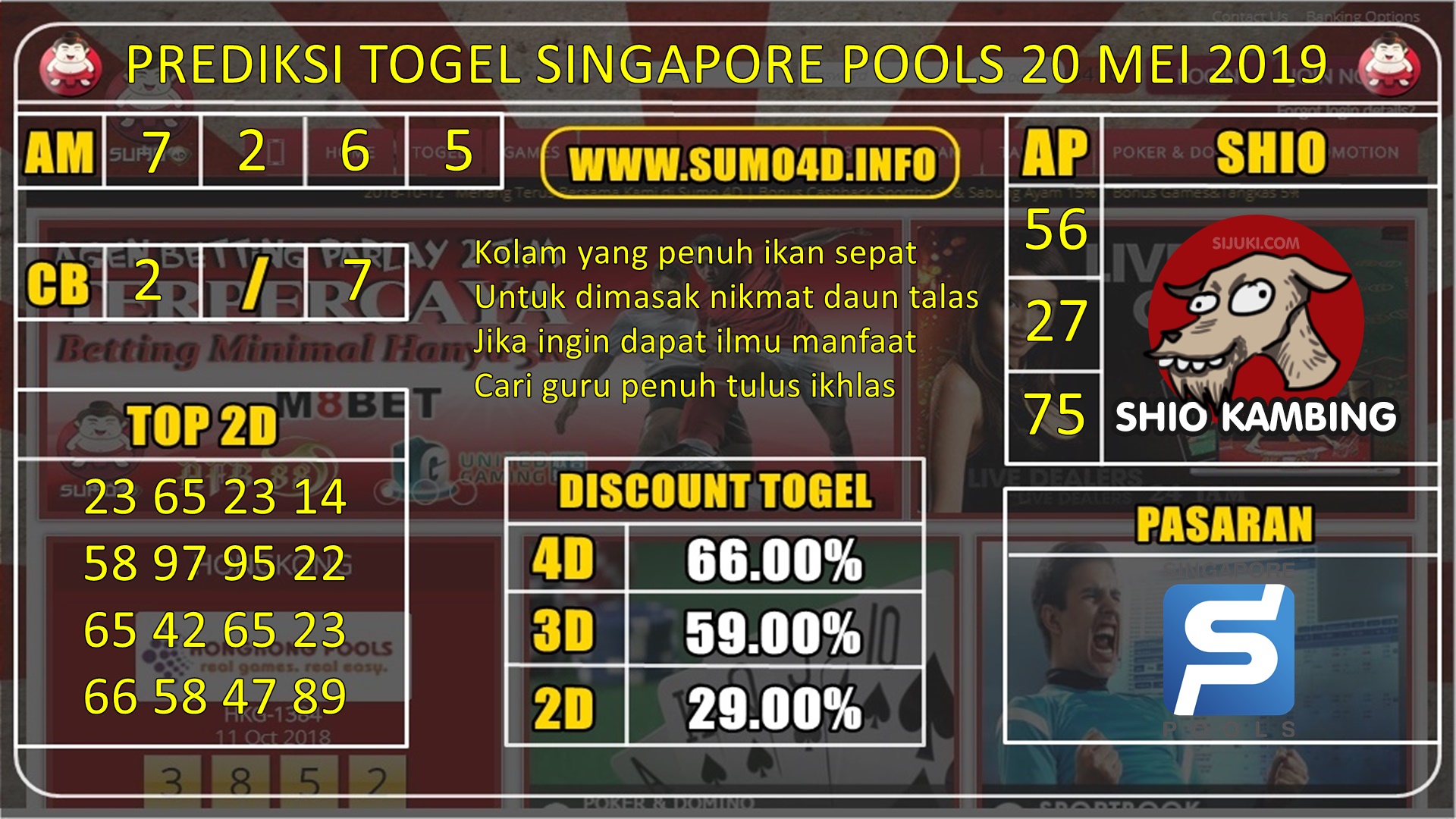 PREDIKSI TERAKURAT TOGEL SINGAPORE POOLS 20 MEI 2019