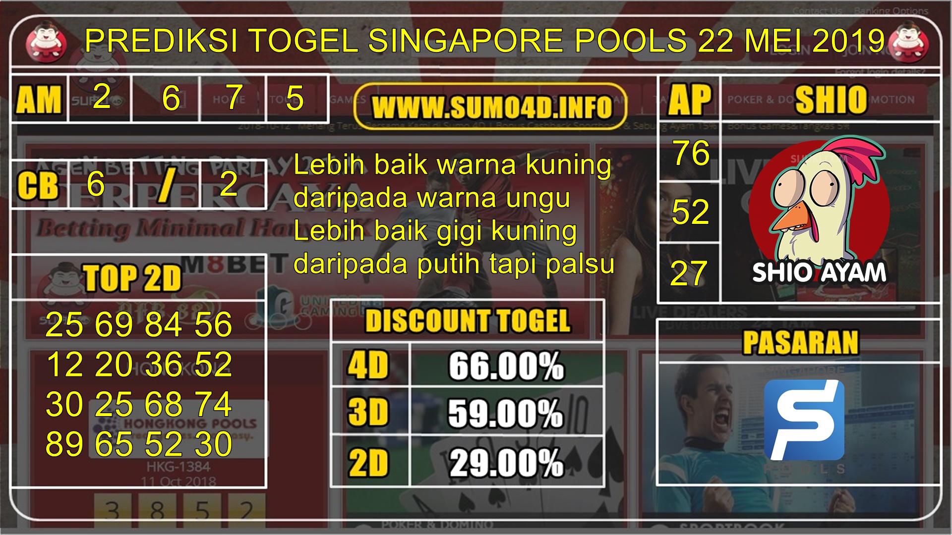 PREDIKSI TOGEL TERBAIK SINGAPORE POOLS 22 MEI 2019