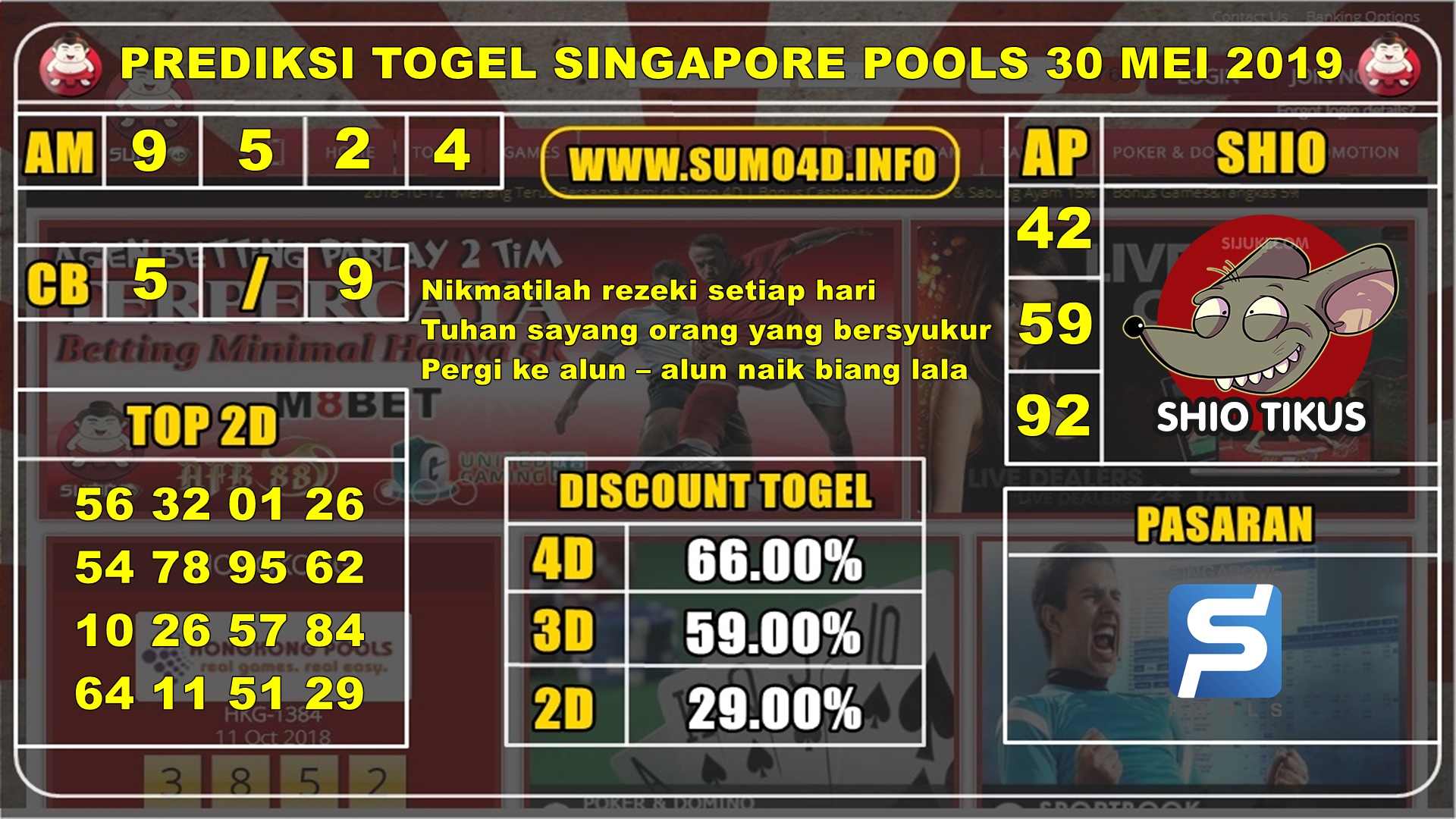 BOCORAN PREDIKSI TOGEL SINGAPORE POOLS 30 MEI 2019