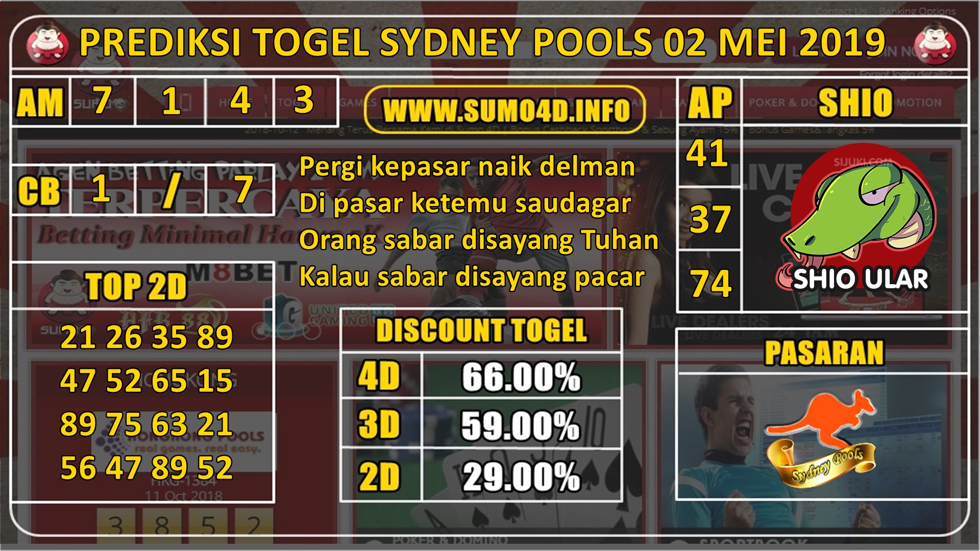 TOGEL SYDNEY POOLS 02 MEI 2019