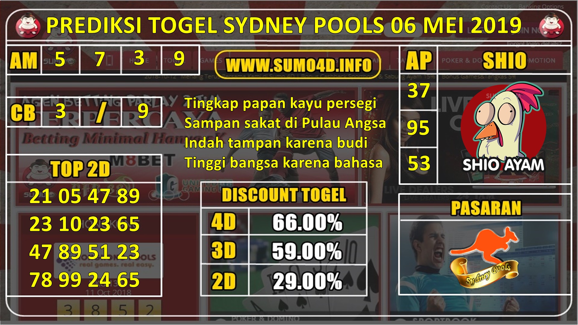 TOGEL SYDNEY POOLS