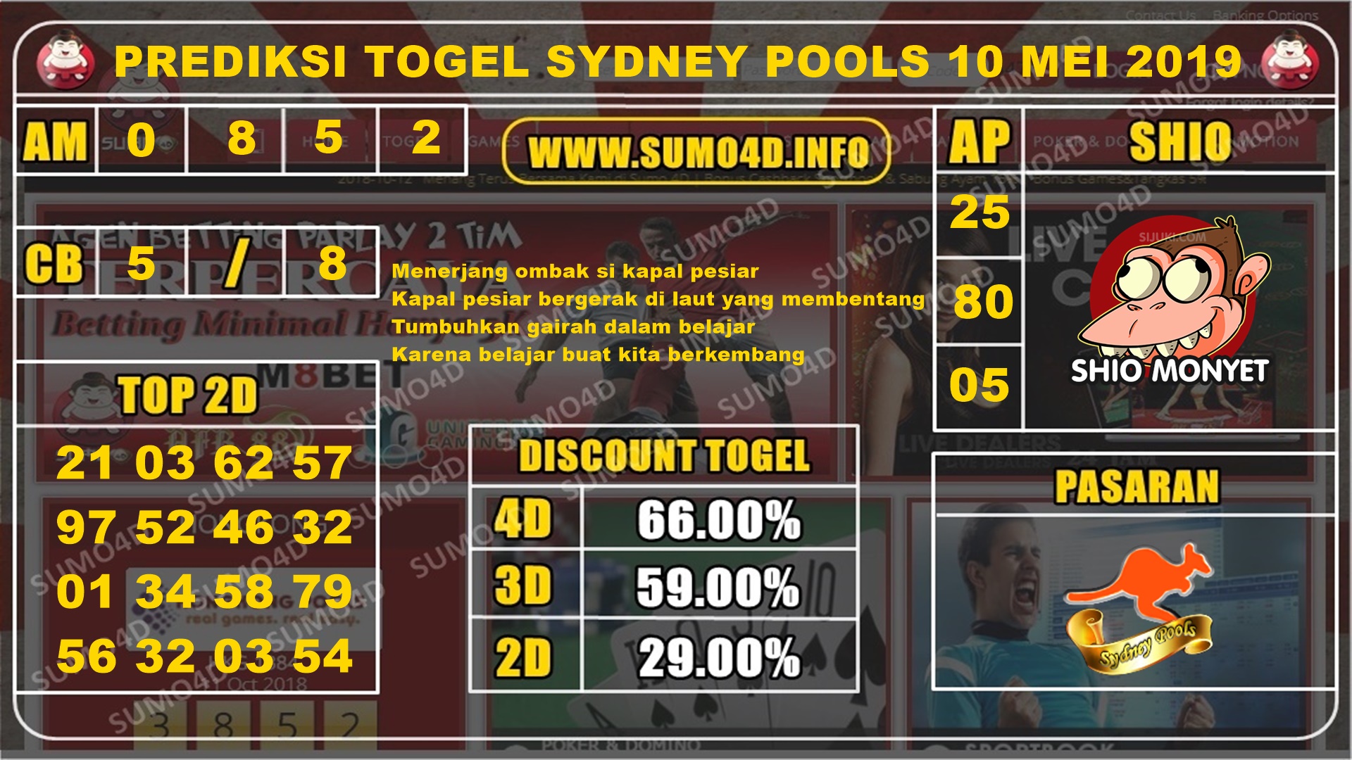 TOGEL SYDNEY POOLS 10 MEI 2019