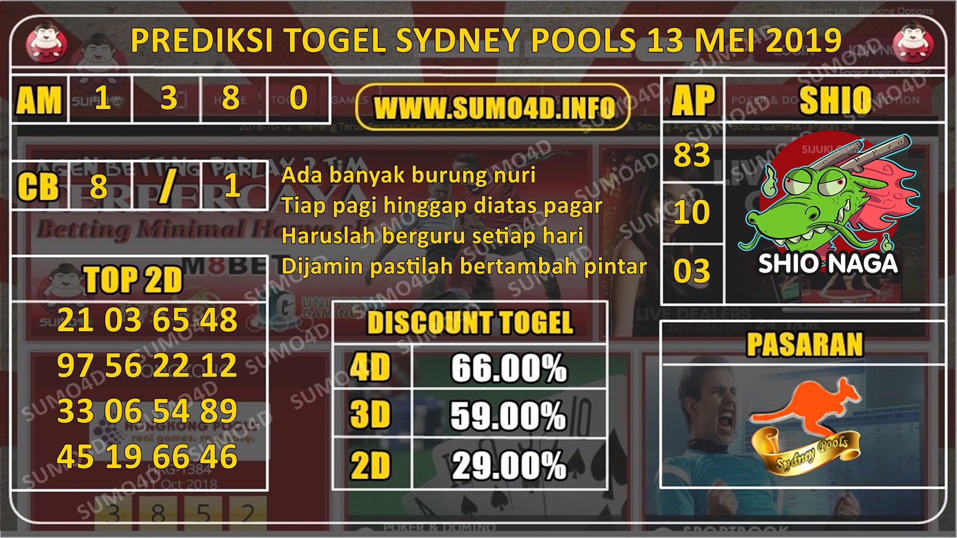 PREDIKSI TOGEL SYDNEY POOLS 13 MEI 2019