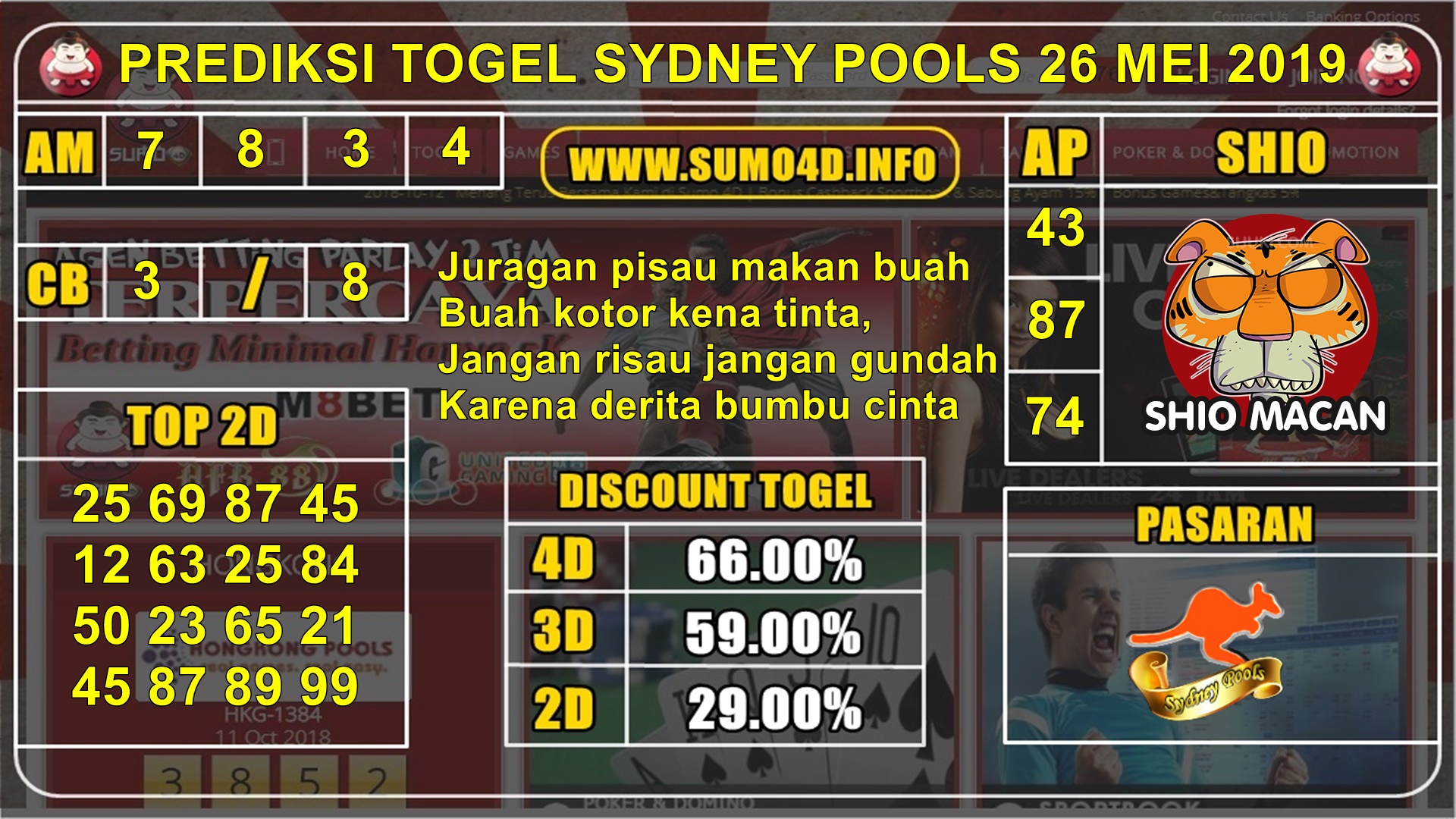 PREDIKSI TOGEL TERJITU SYDNEY POOLS