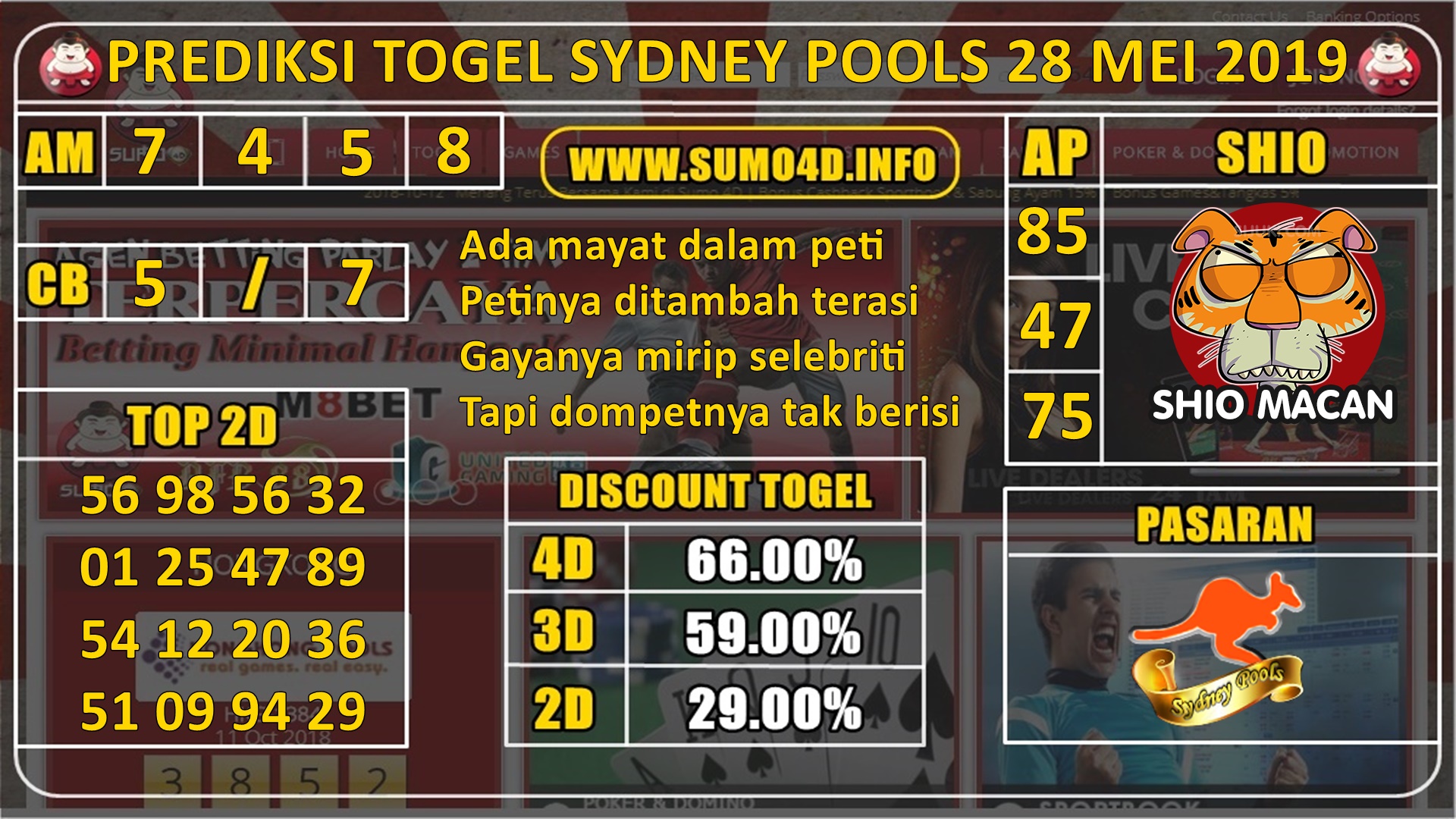 PREDIKSI JITU TOGEL SYDNEY POOLS