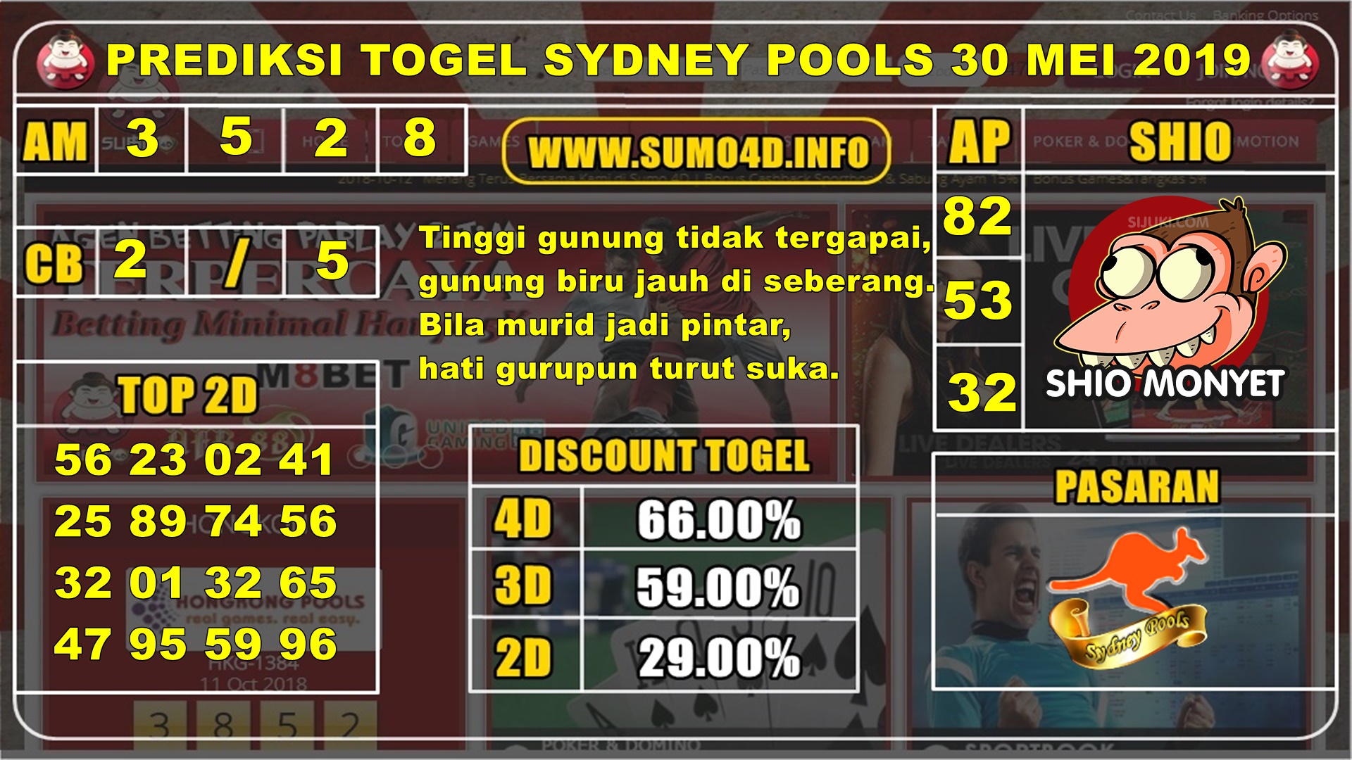 BOCORAN PREDIKSI TOGEL SYDNEY POOLS 30 MEI 2019