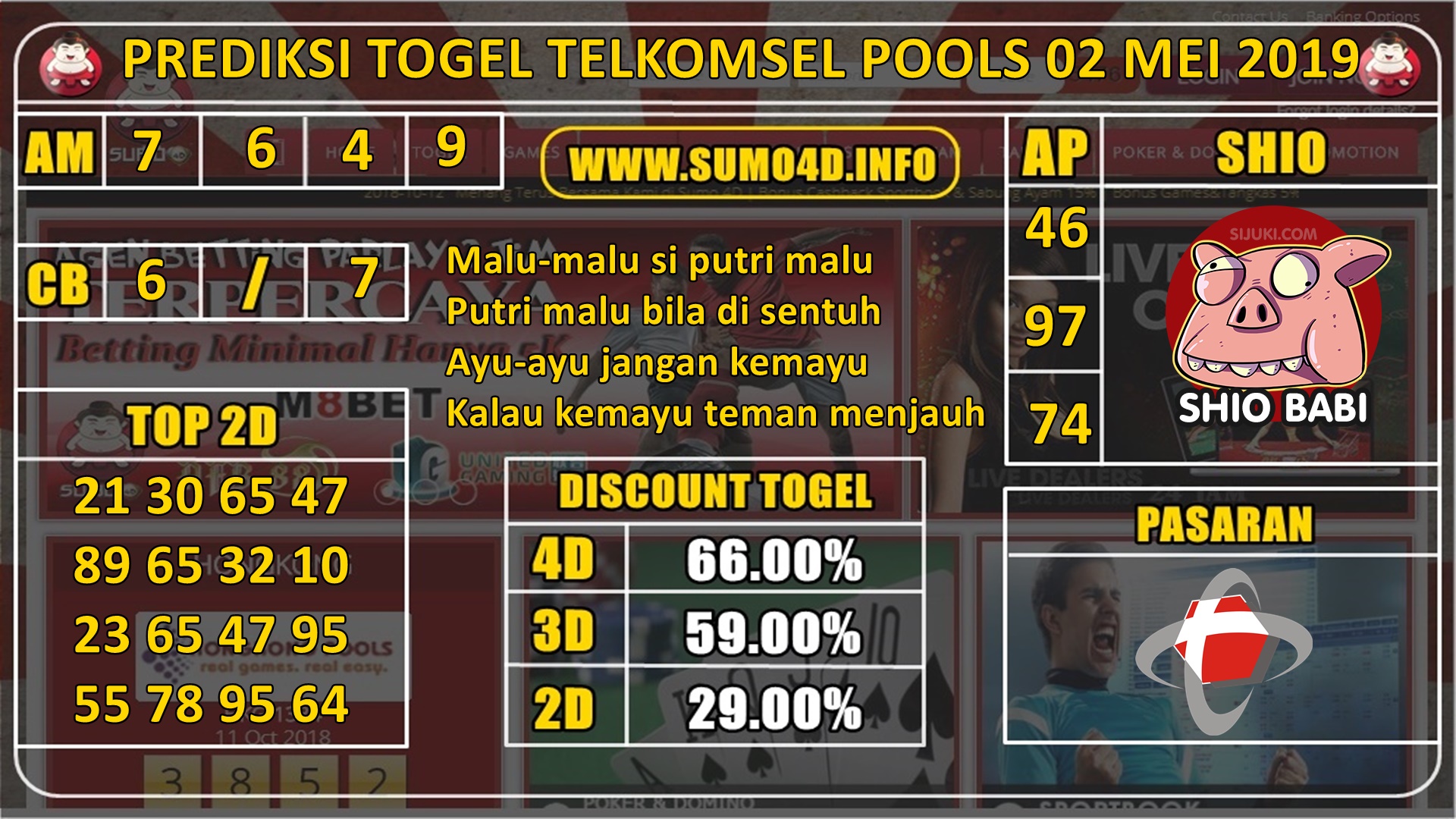 PREDIKSI TOGEL TELKOMSEL POOLS 02 MEI 2019﻿