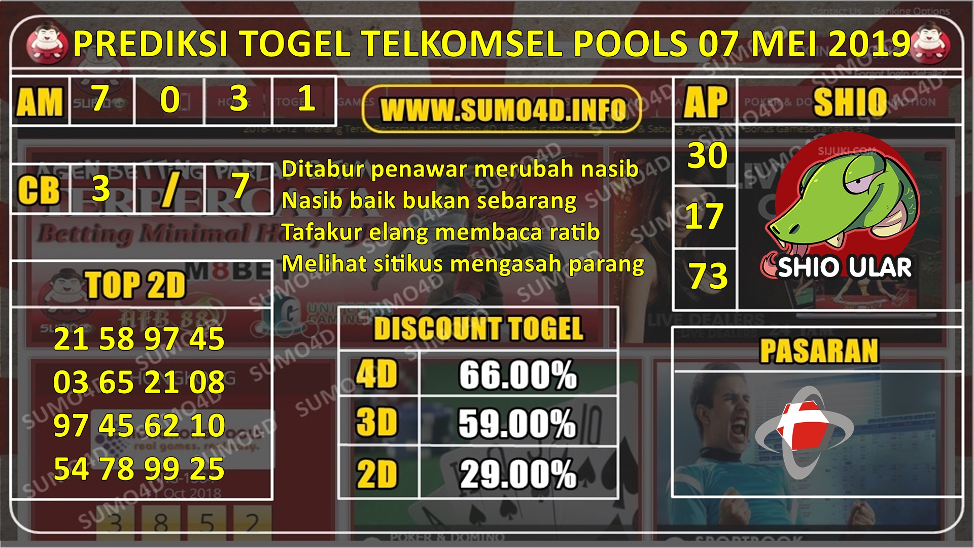 PREDIKSI TOGEL TELKOMSEL POOLS 07 MEI 2019