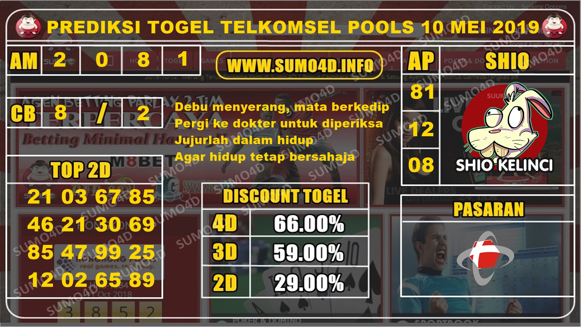 TOGEL TELKOMSEL POOLS 10 MEI 2019