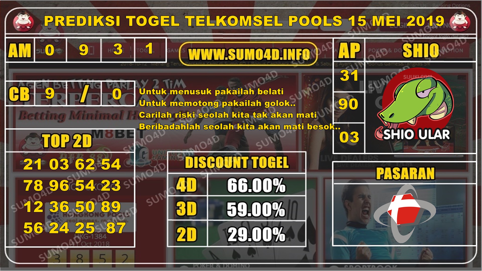 PREDIKSI TERBARU TOGEL TELKOMSEL POOLS 15 MEI 2019