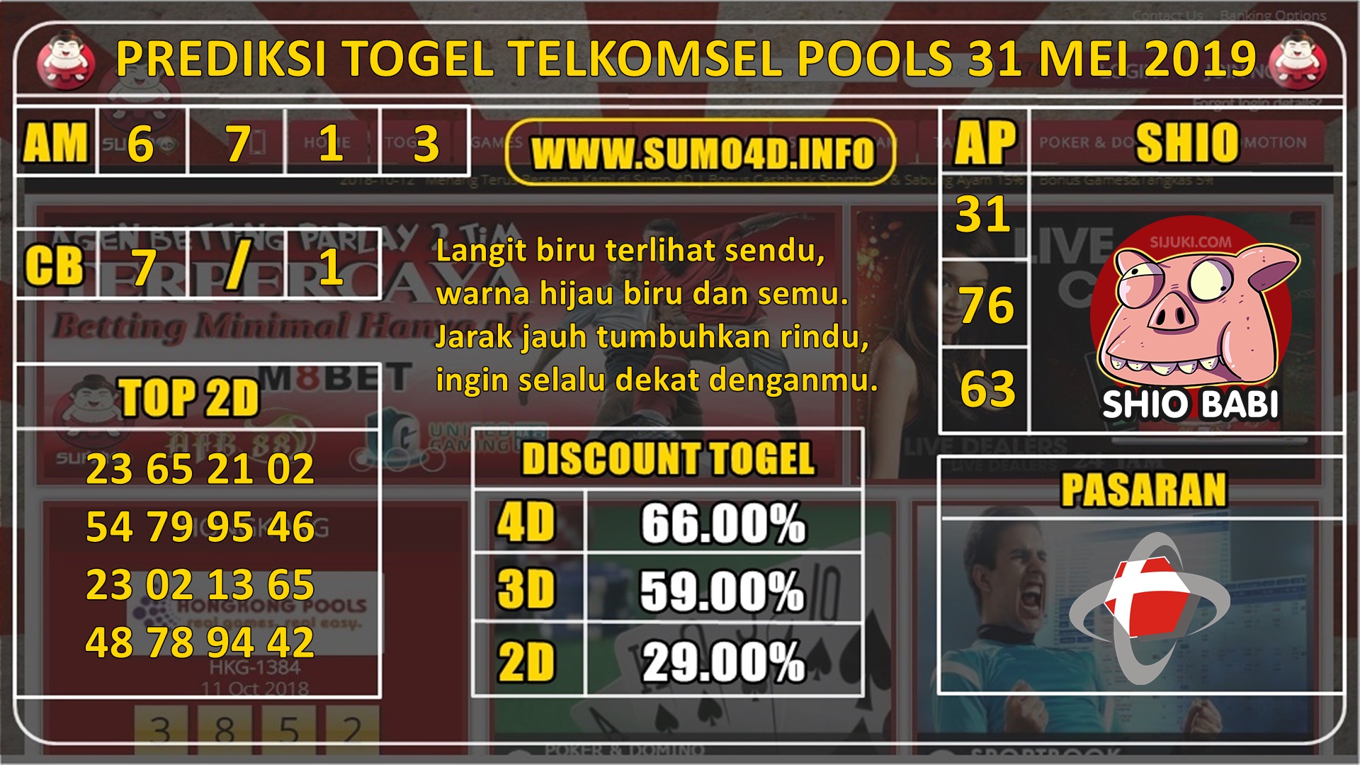 BOCORAN PREDIKSI TOGEL TELKOMSEL POOLS 31 MEI 2019