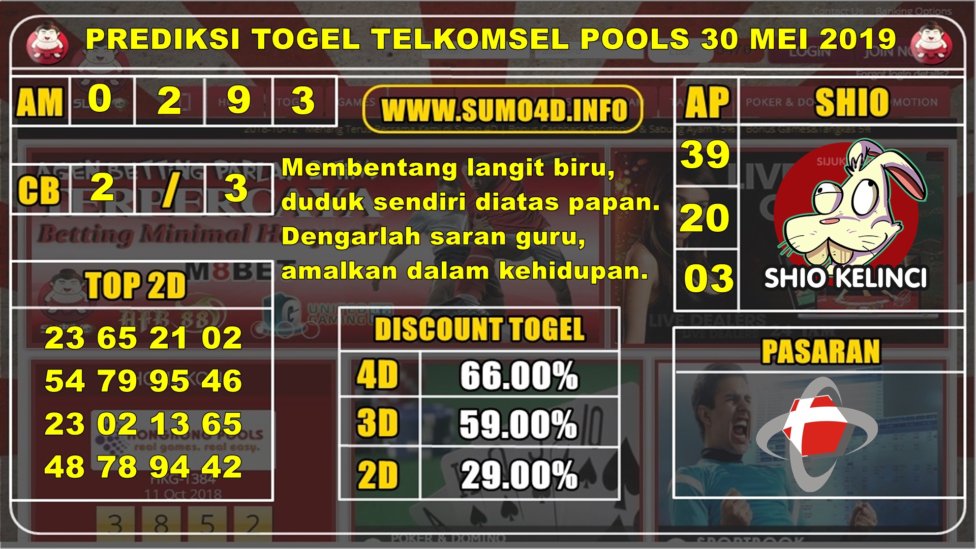 BOCORAN PREDIKSI TOGEL TELKOMSEL