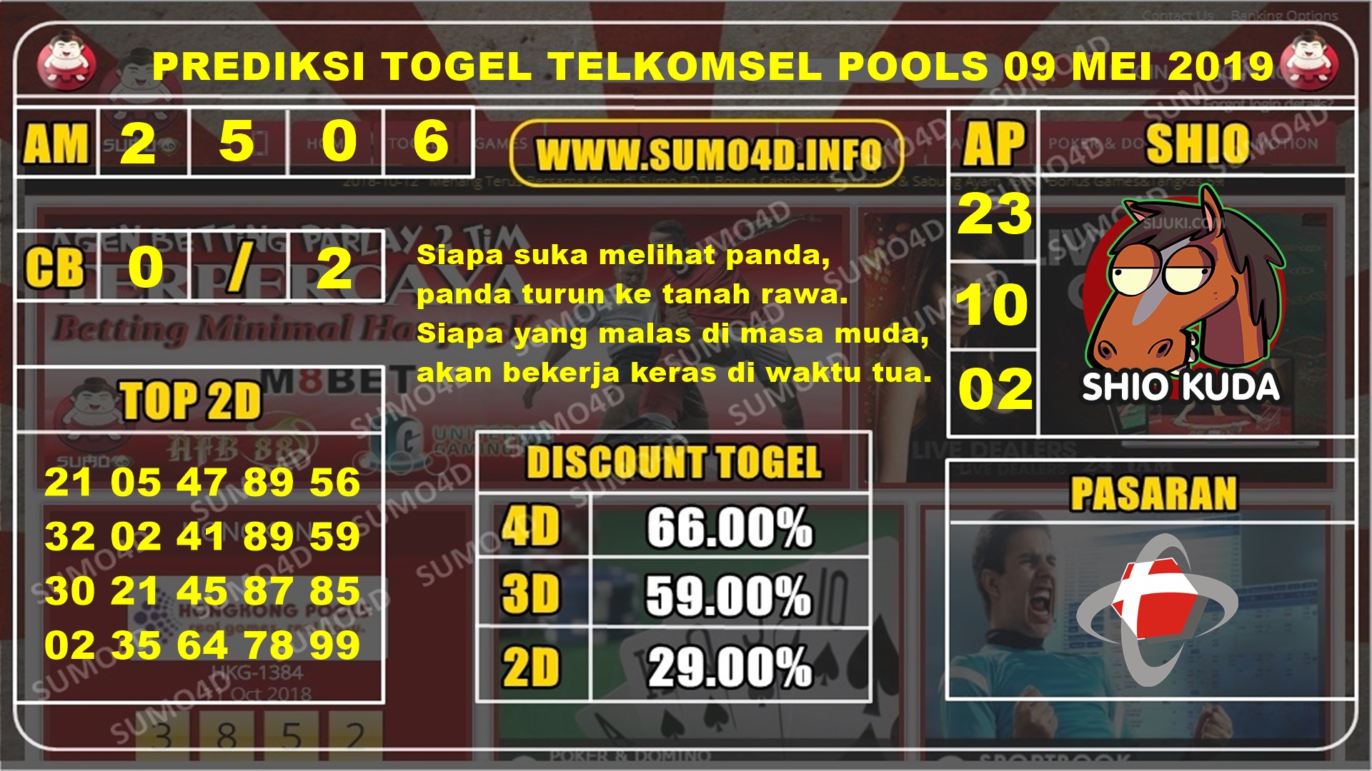 PREDIKSI TOGEL TELKOMSEL POOLS 09MEI 2019