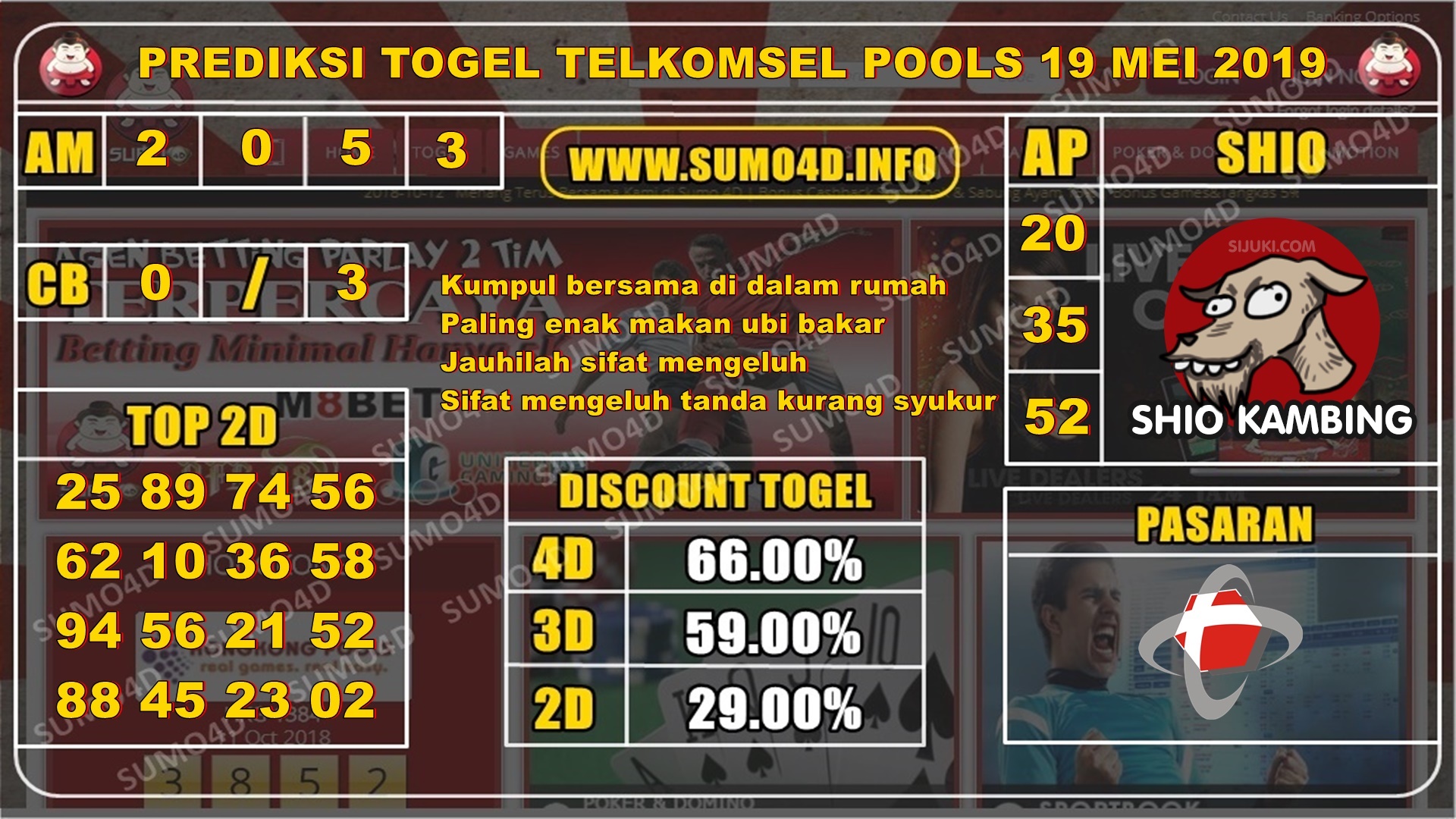 PREDIKSI TOGEL TERAKURAT TELKOMSEL POOLS 19 MEI 2019